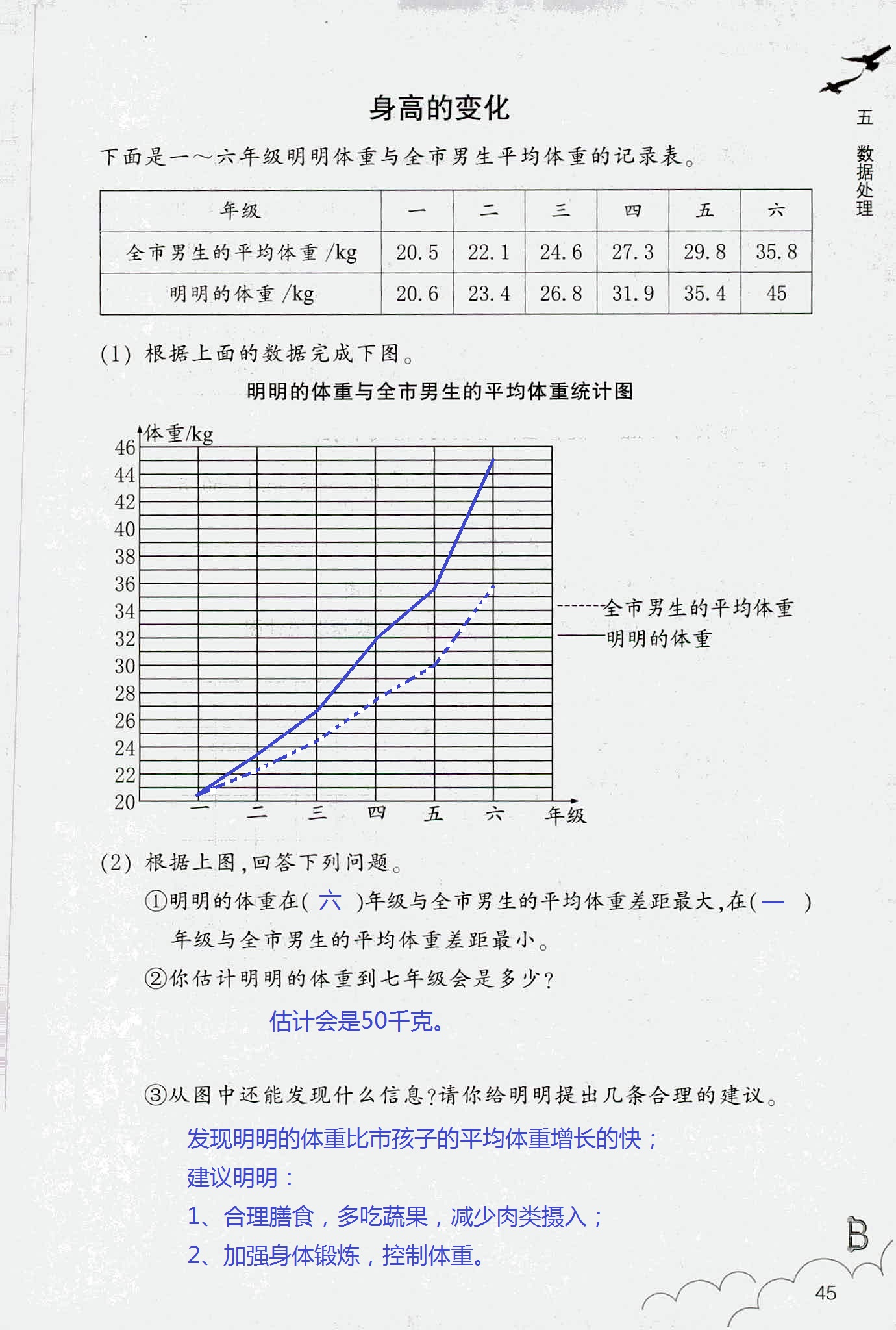 作業(yè)本 第45頁