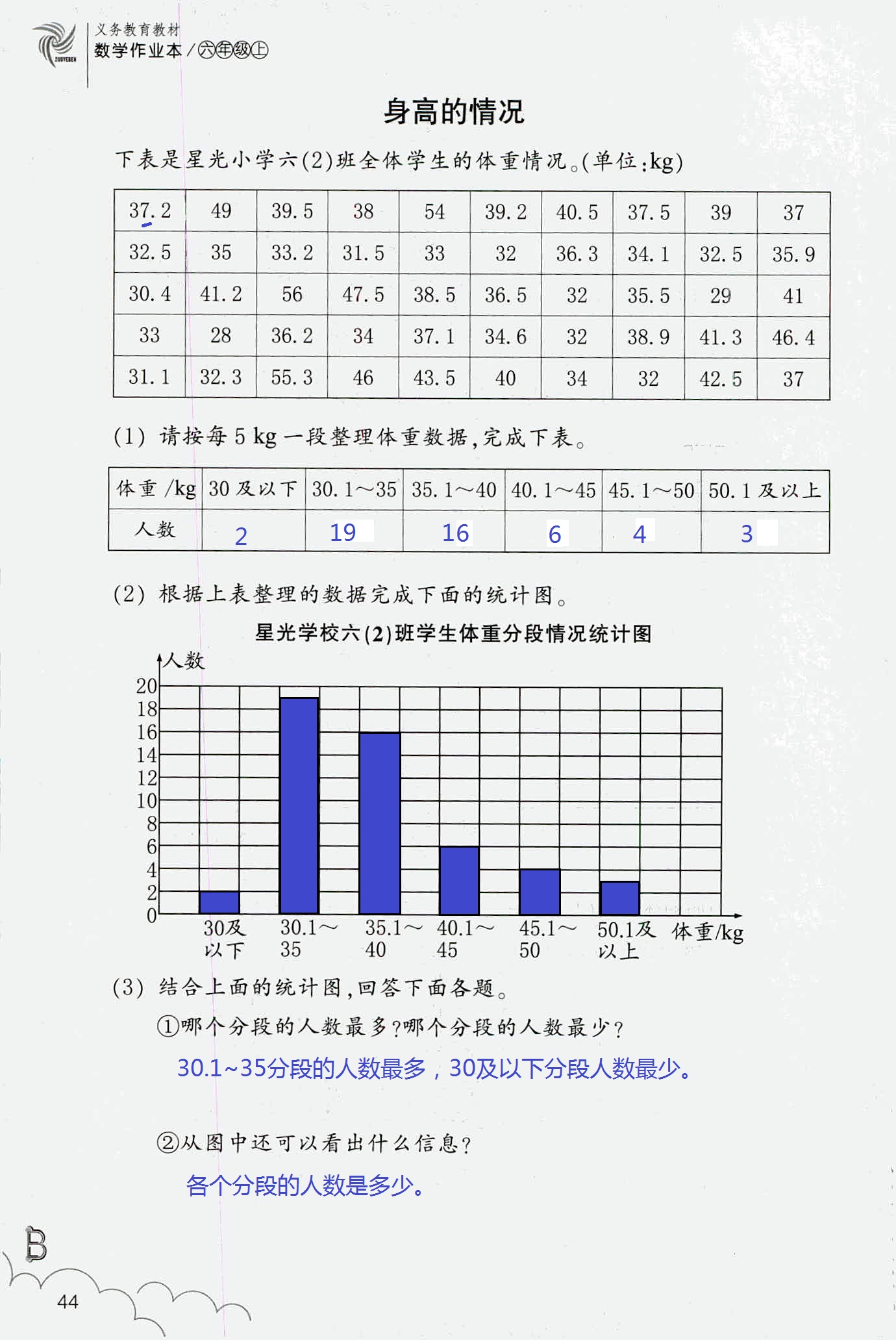 作業(yè)本 第44頁