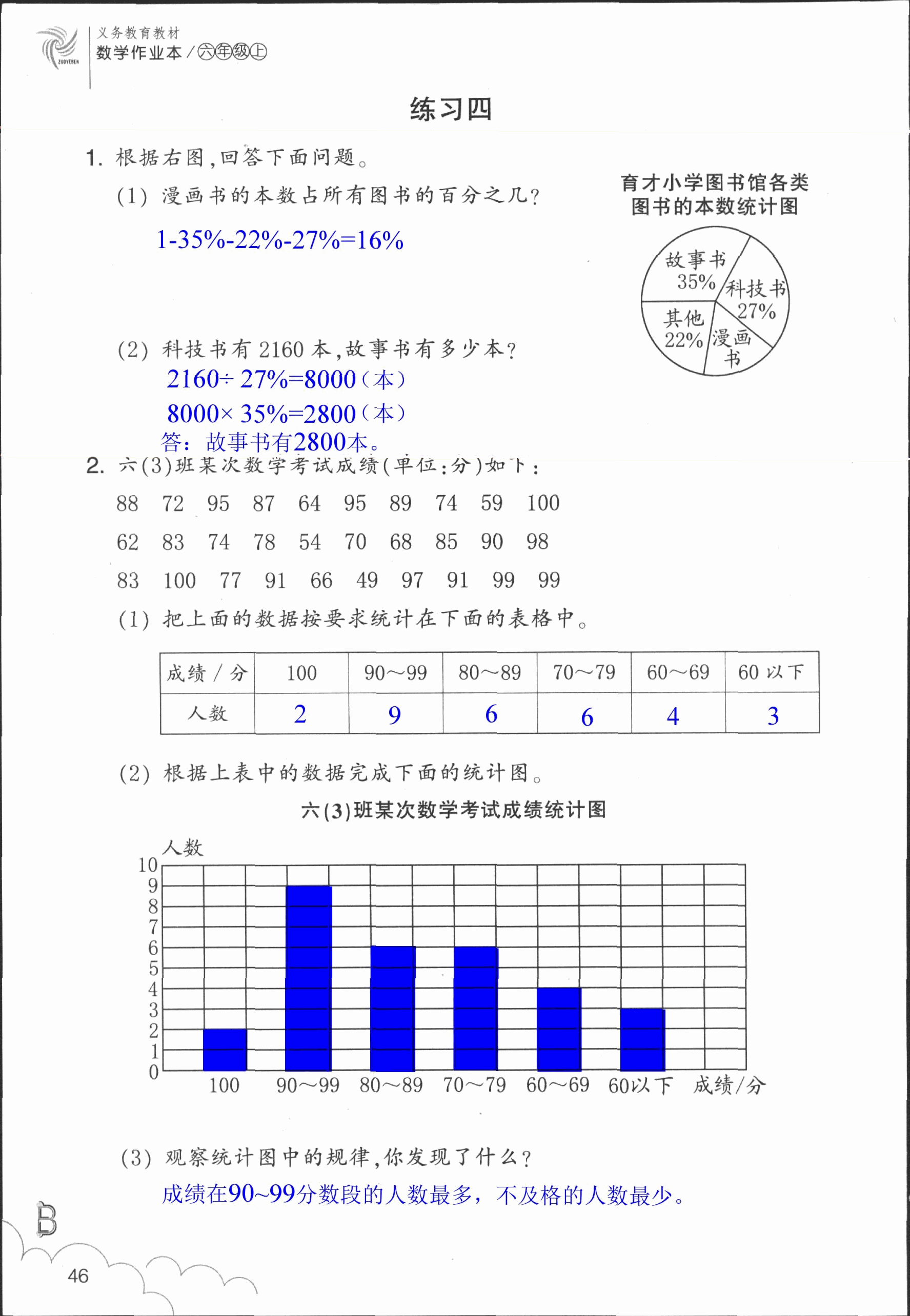 作業(yè)本 第46頁