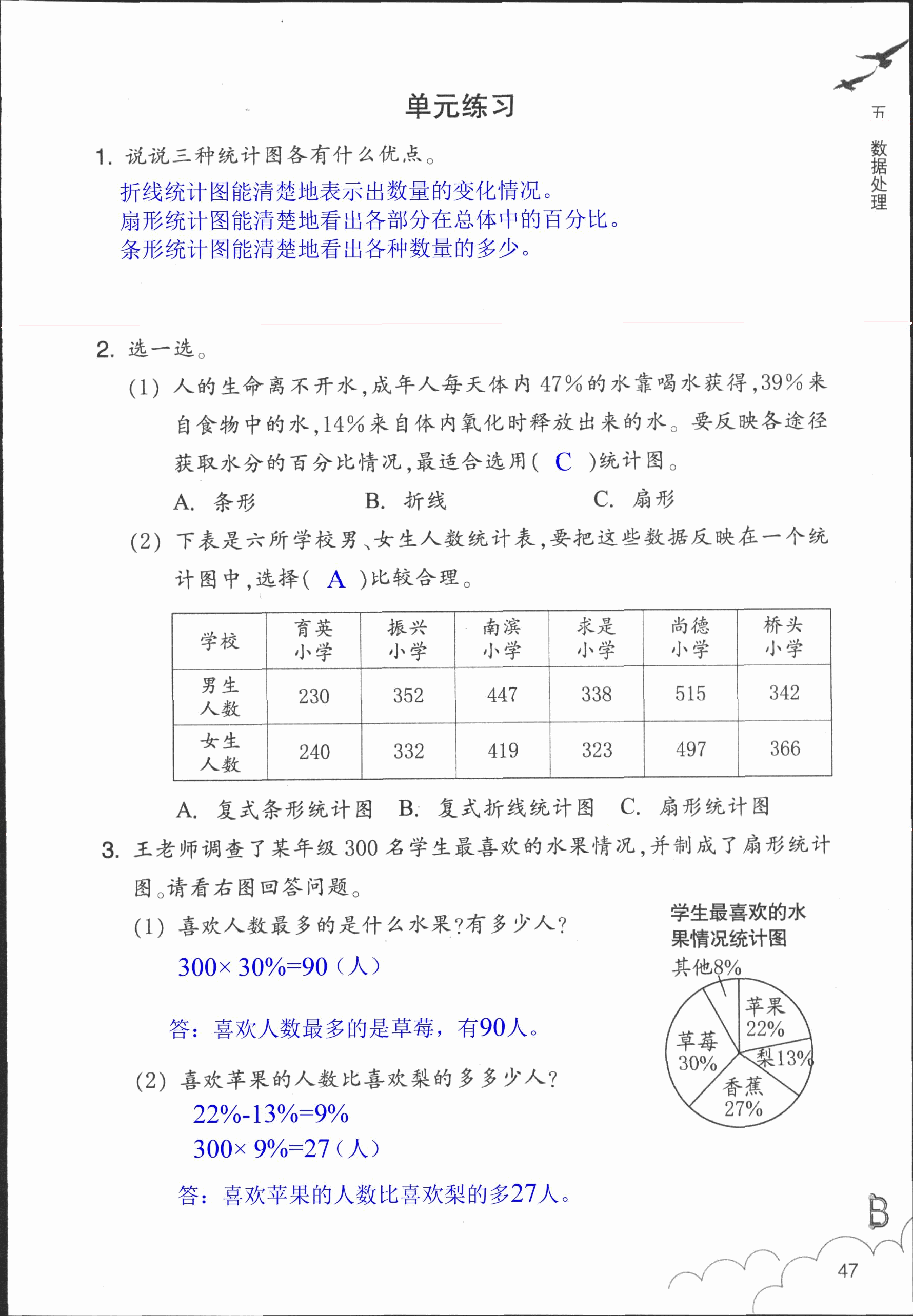 作業(yè)本 第47頁(yè)