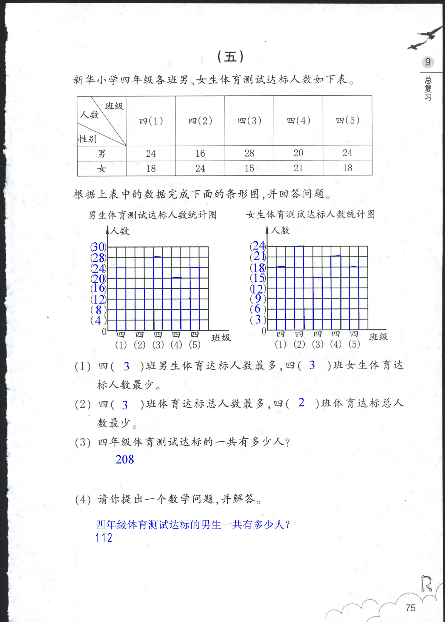 数学作业本 第75页