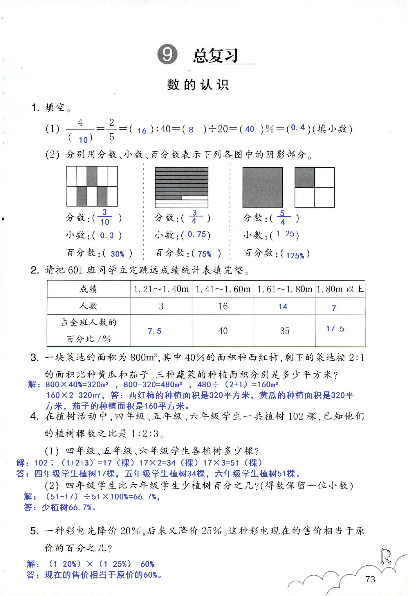 數(shù)學(xué)作業(yè)本 第73頁