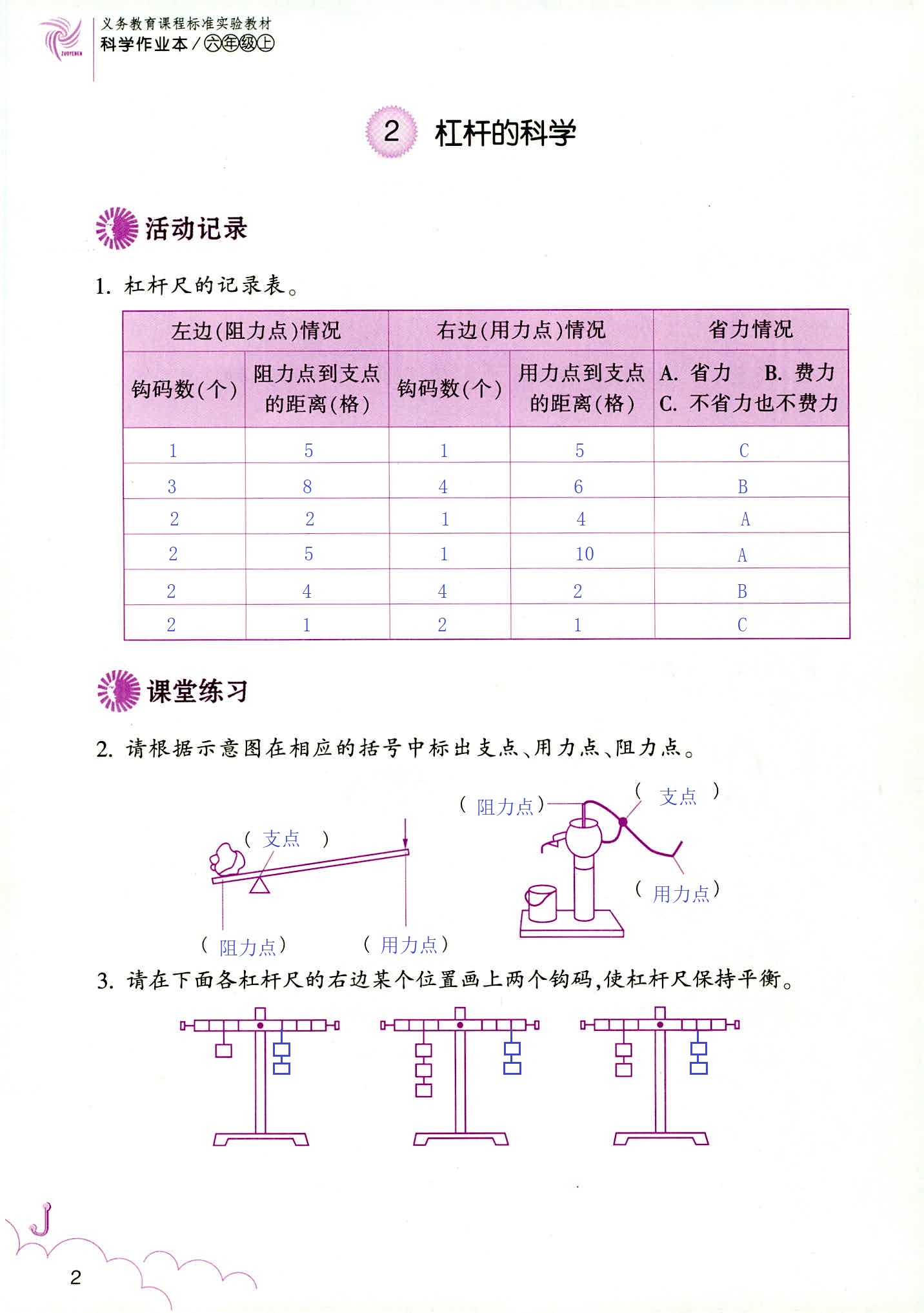 科學(xué)作業(yè)本 第2頁(yè)