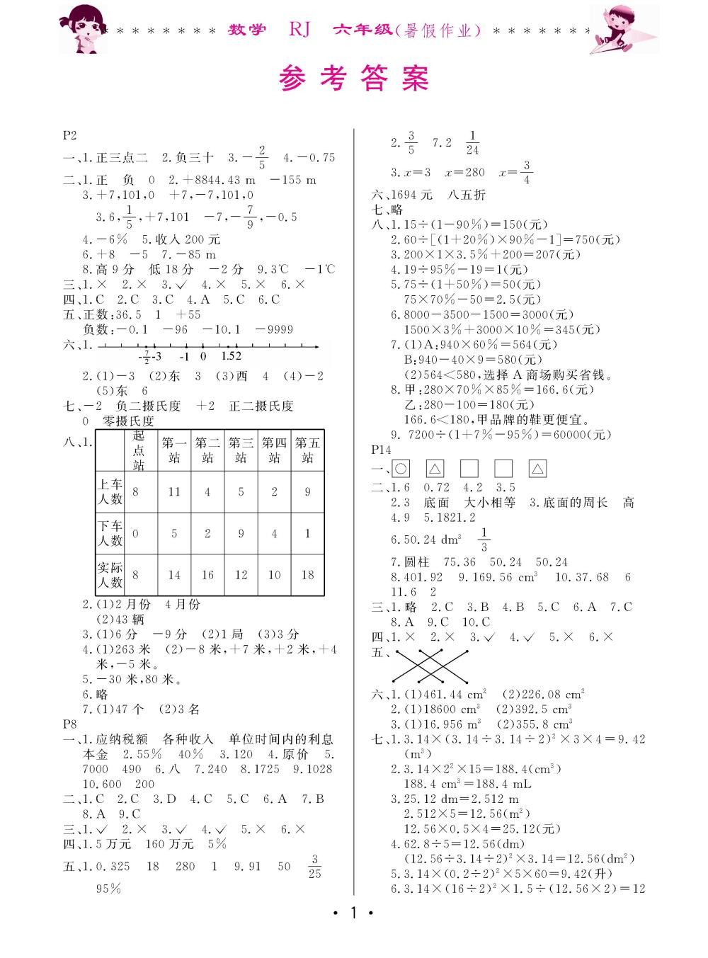 2020年快樂的假期生活暑假作業(yè)哈爾濱出版社六年級數(shù)學(xué)人教版 第1頁