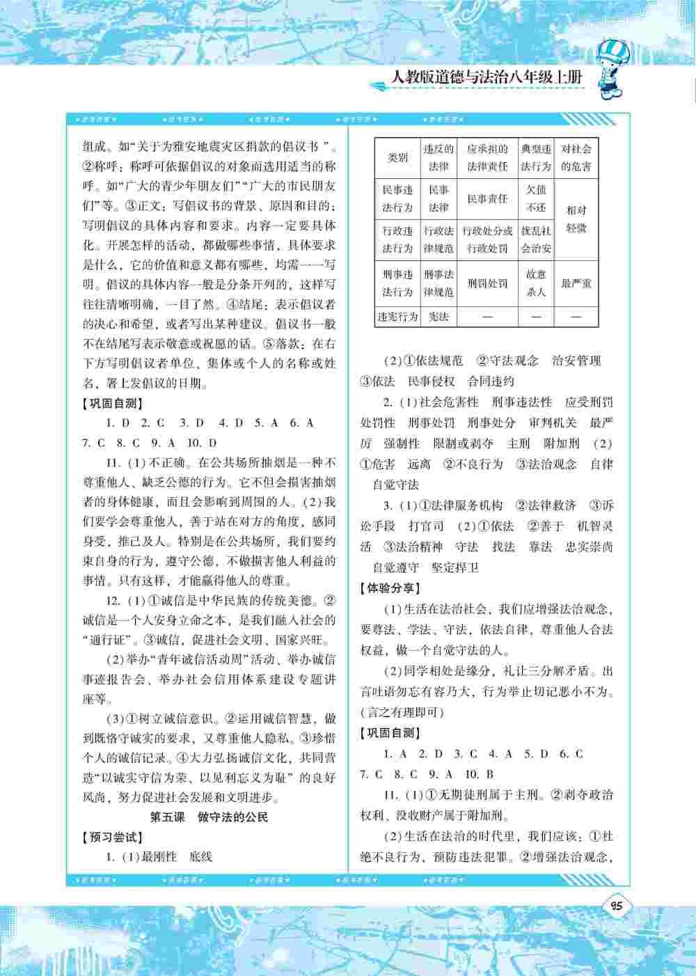 2020年同步實(shí)踐評價(jià)課程基礎(chǔ)訓(xùn)練八年級(jí)道德與法治上冊人教版 第3頁