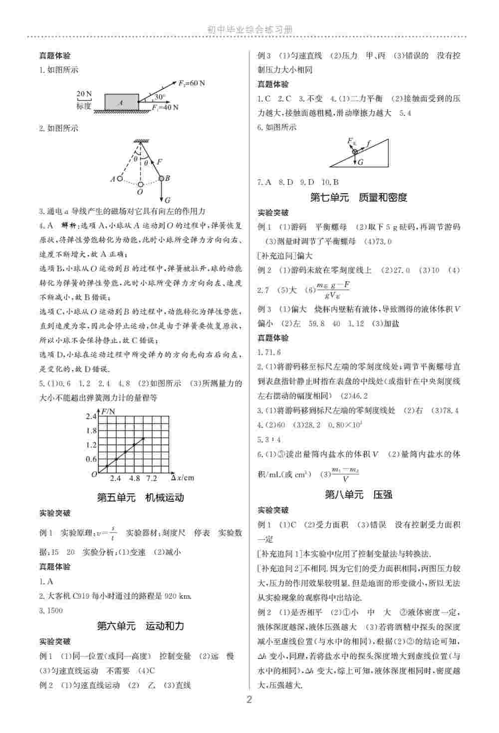 2020年初中毕业综合练习册物理 第3页