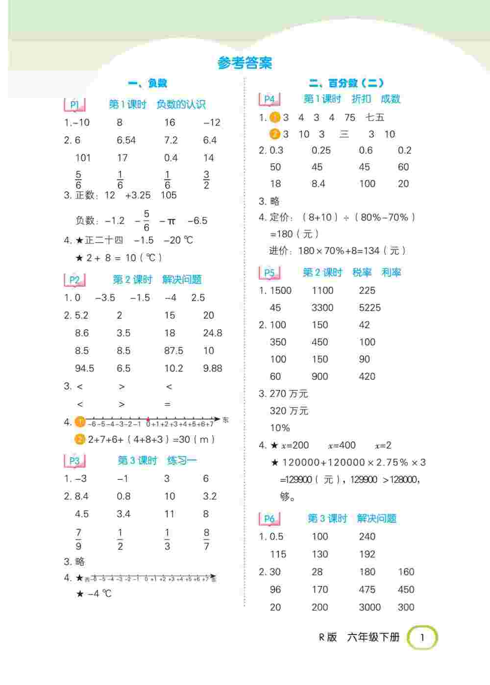 2020年金口算六年級數(shù)學(xué)下冊人教版 第1頁