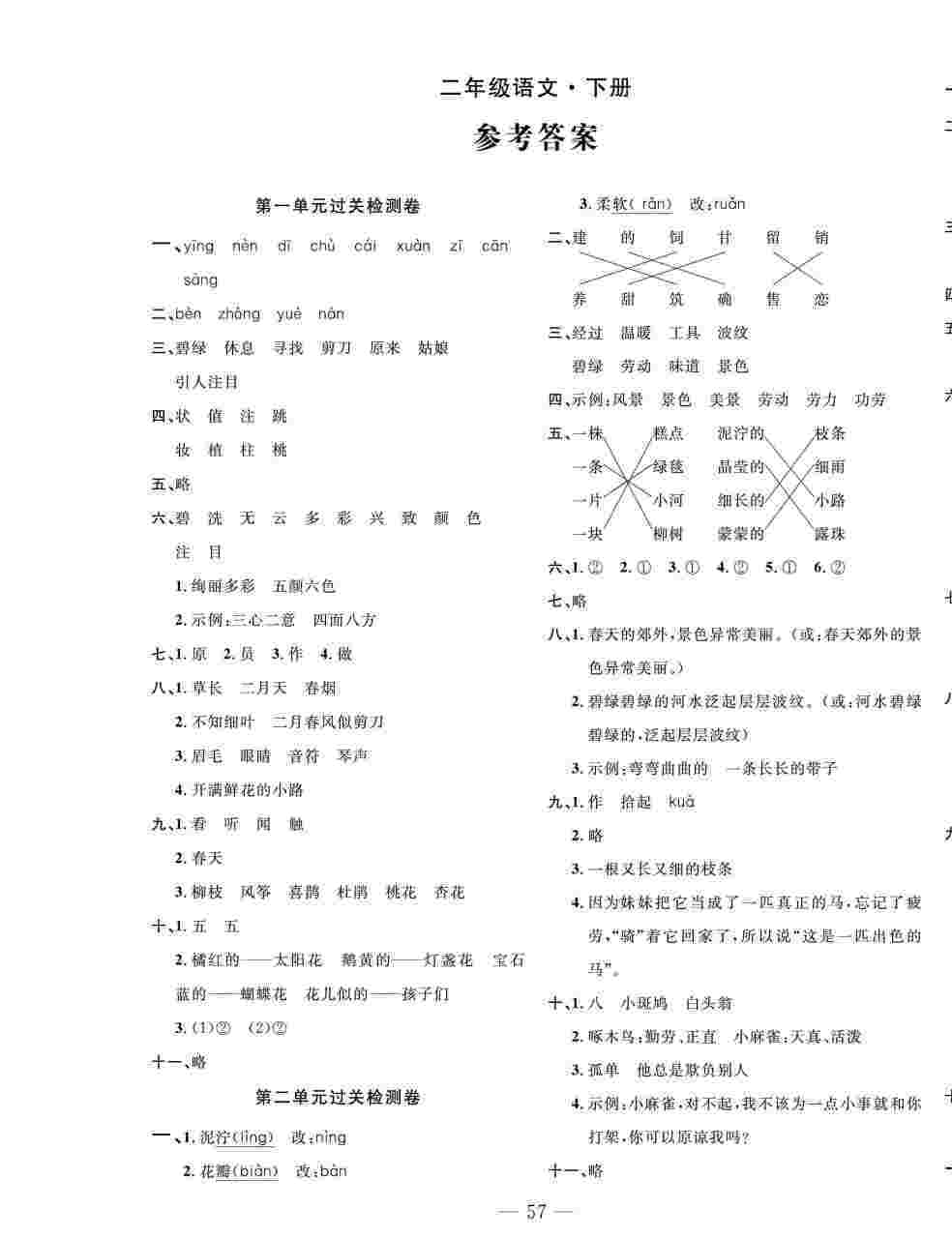 2020春 智慧課堂密卷100分單元過(guò)關(guān)檢測(cè)二年級(jí)語(yǔ)文下冊(cè)（通用版） 第1頁(yè)