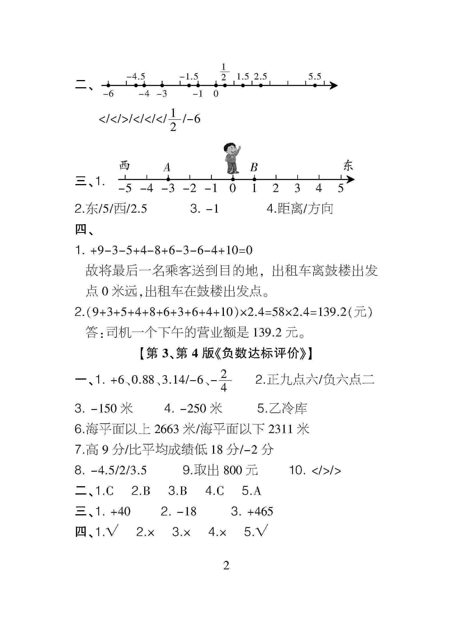 2020年課程導(dǎo)報(bào)六年級(jí)數(shù)學(xué)下冊 第2頁