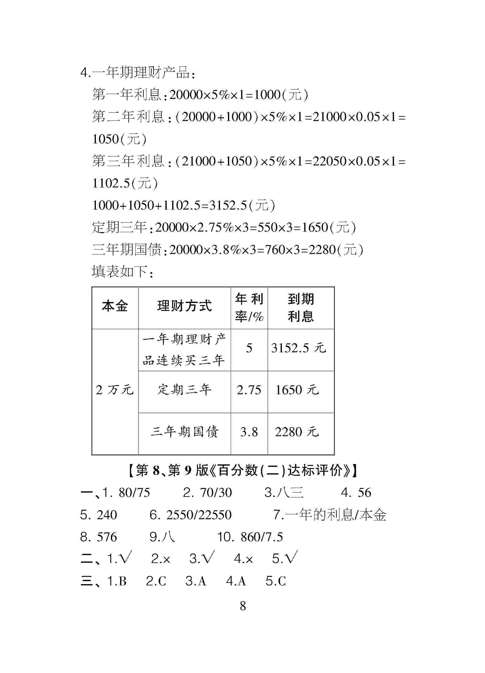 2020年課程導(dǎo)報(bào)六年級(jí)數(shù)學(xué)下冊(cè) 第8頁(yè)