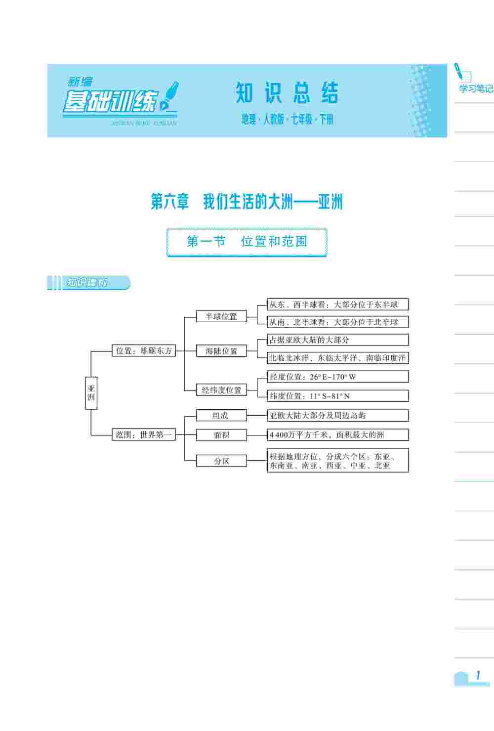 2020年新編基礎(chǔ)訓(xùn)練七年級(jí)地理下冊(cè)人教版 第1頁