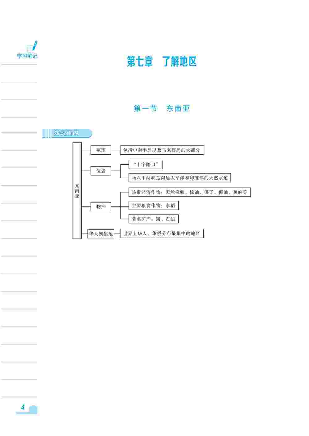 2020年新編基礎(chǔ)訓(xùn)練七年級(jí)地理下冊(cè)湘教版 第4頁(yè)