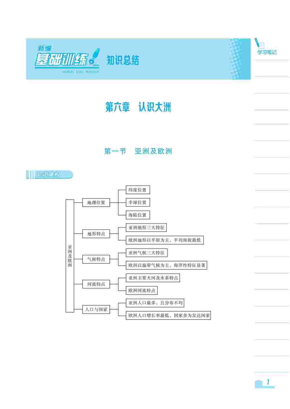 2020年新編基礎(chǔ)訓(xùn)練七年級(jí)地理下冊(cè)湘教版 第1頁(yè)