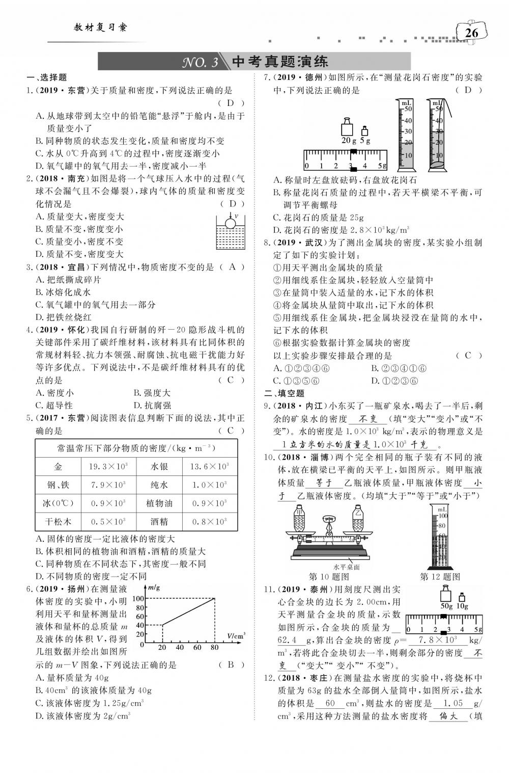 荊州中考物理 第30頁