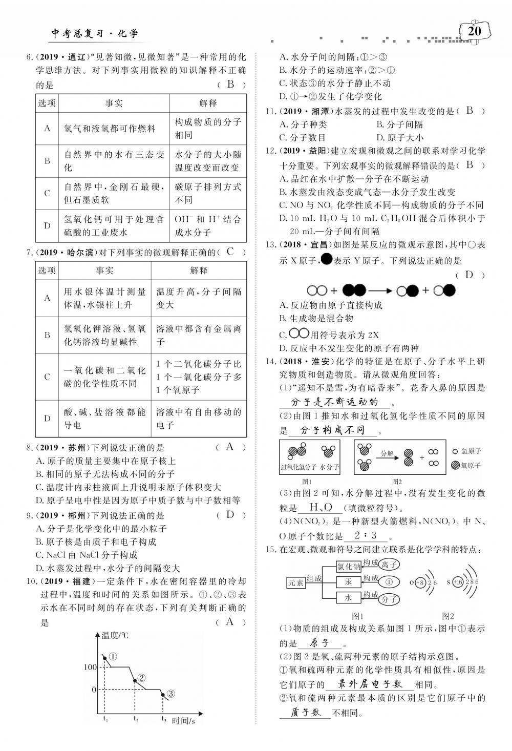 荊州中考化學 第24頁