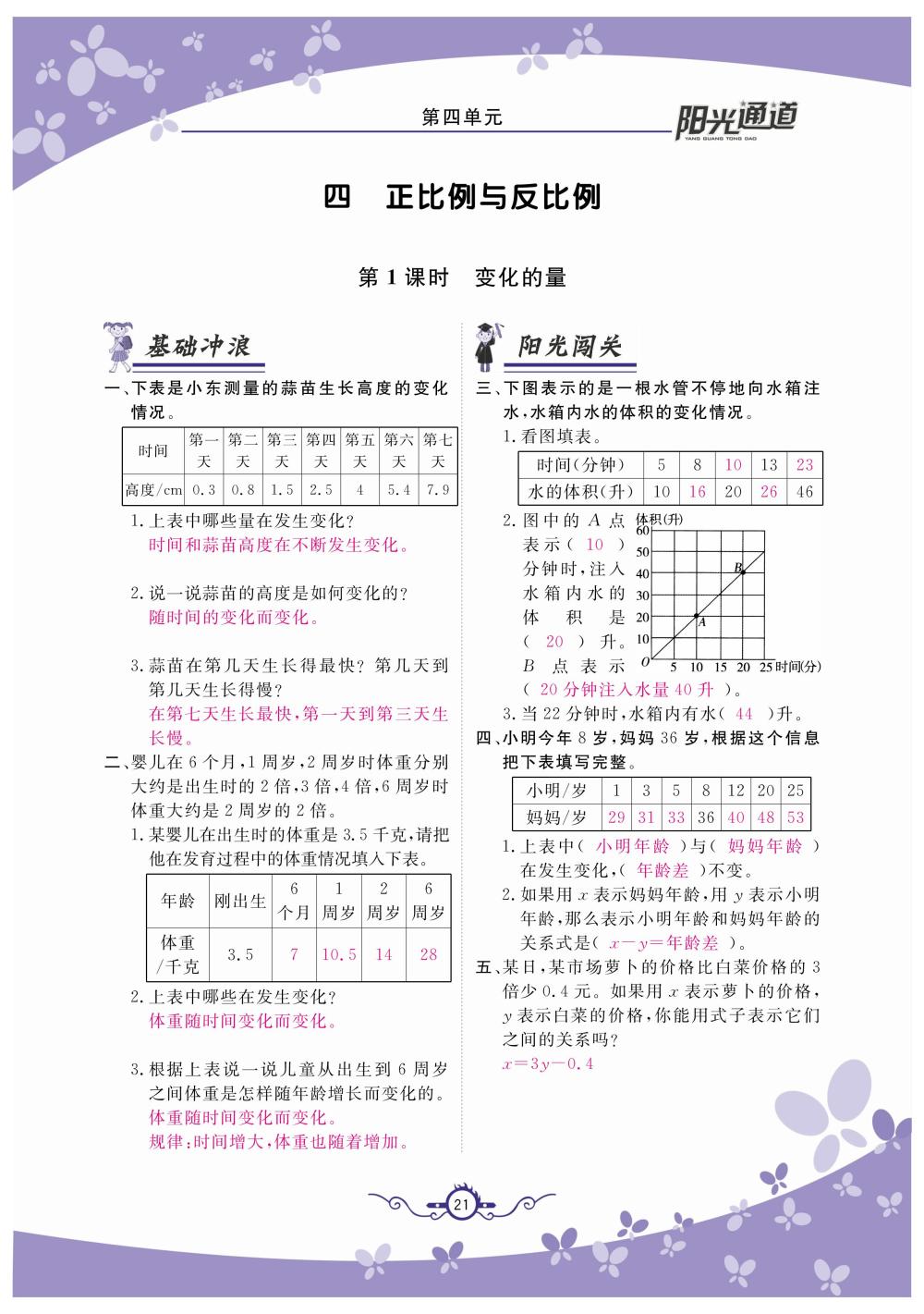 2020年陽光通道六年級數(shù)學下冊北師大版 第24頁
