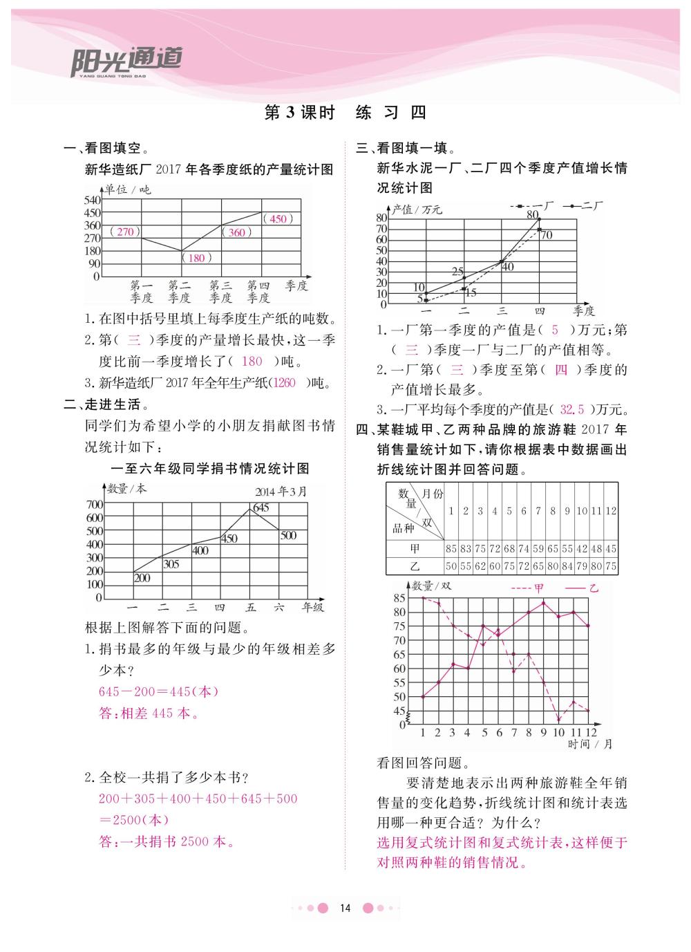 2020年陽光通道五年級數(shù)學(xué)下冊蘇教版 第17頁