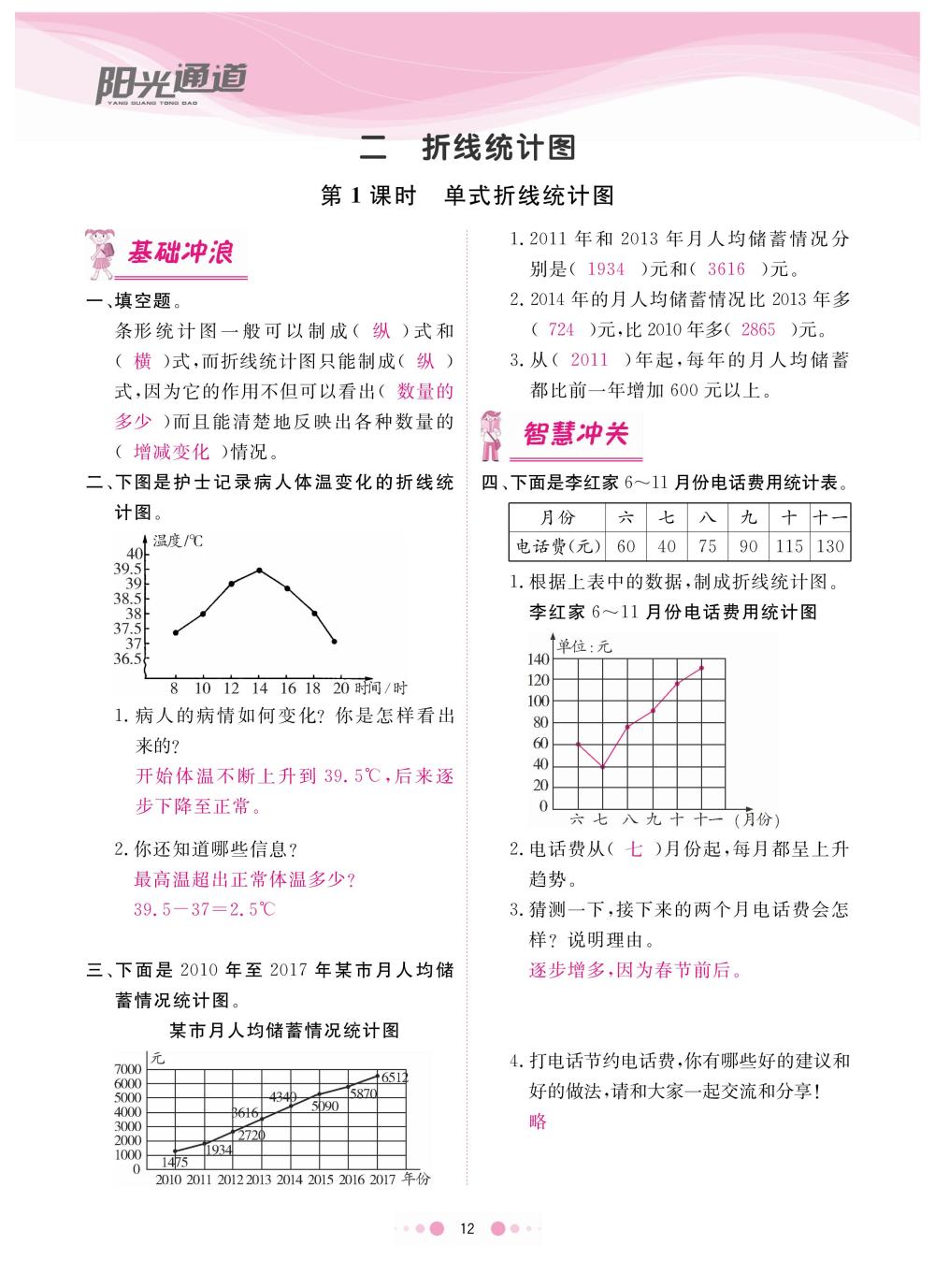 2020年陽光通道五年級數(shù)學(xué)下冊蘇教版 第15頁