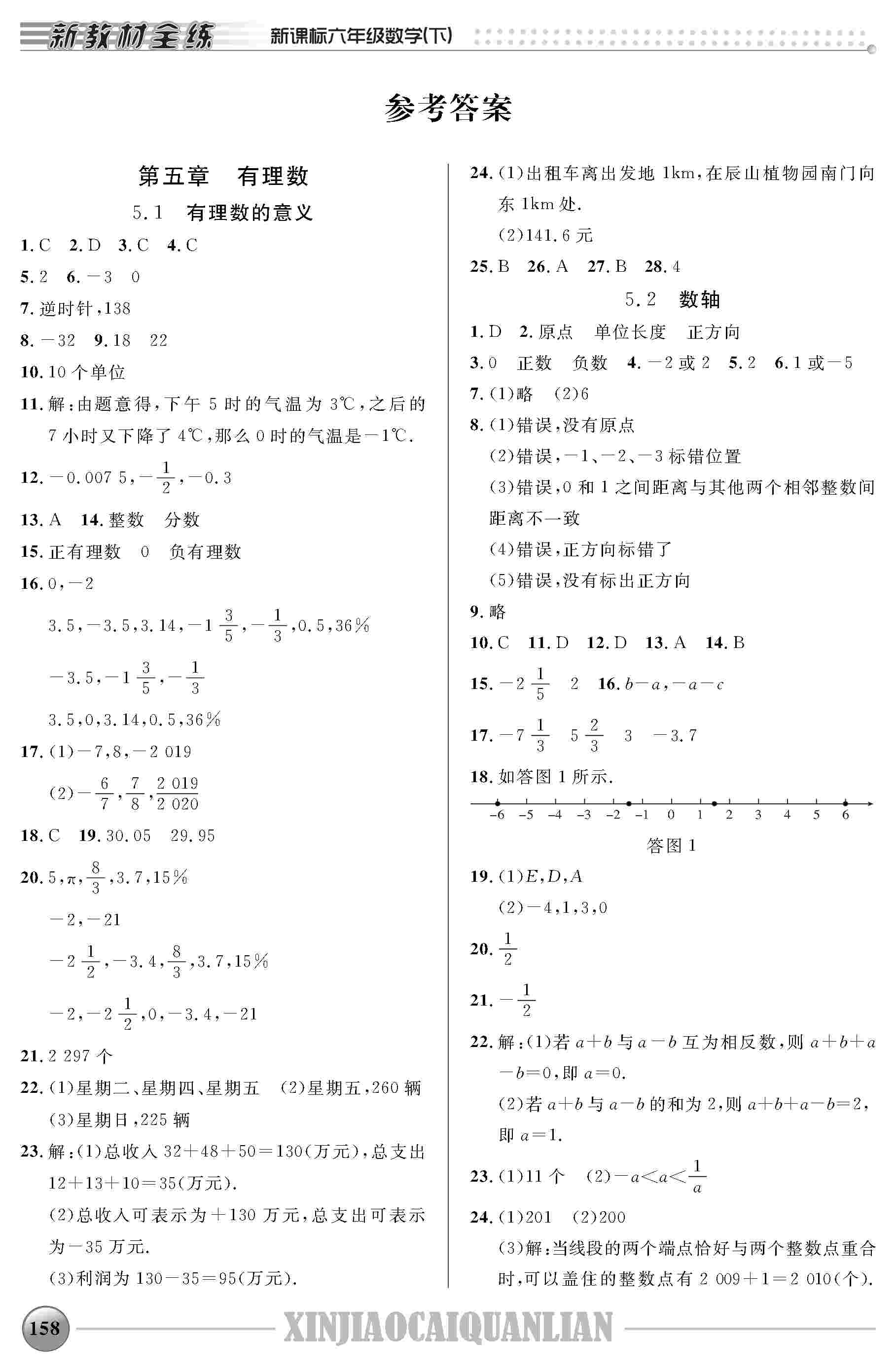 2020年鐘書金牌新教材全練六年級數(shù)學(xué)下冊人教版 第1頁