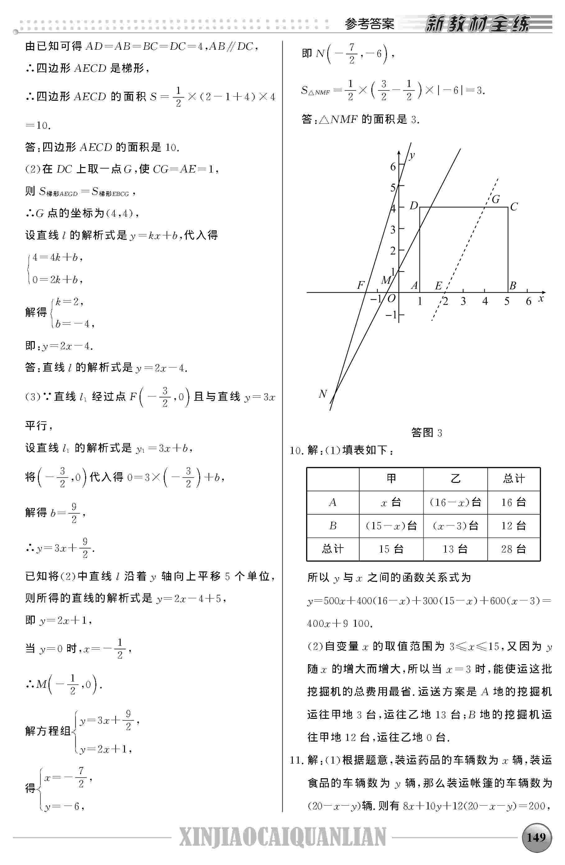 2020年鐘書金牌新教材全練八年級數(shù)學下冊人教版 第5頁