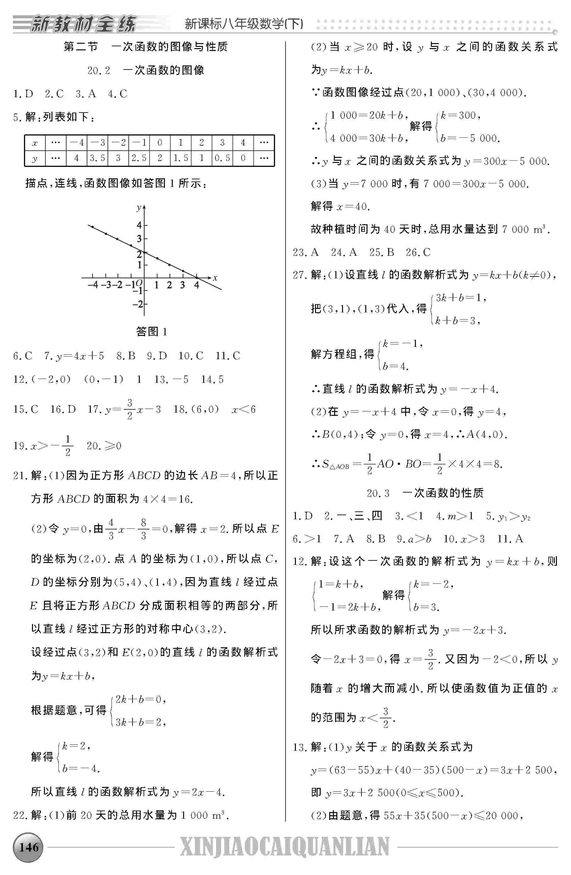 2020年鐘書金牌新教材全練八年級(jí)數(shù)學(xué)下冊(cè)人教版 第2頁(yè)