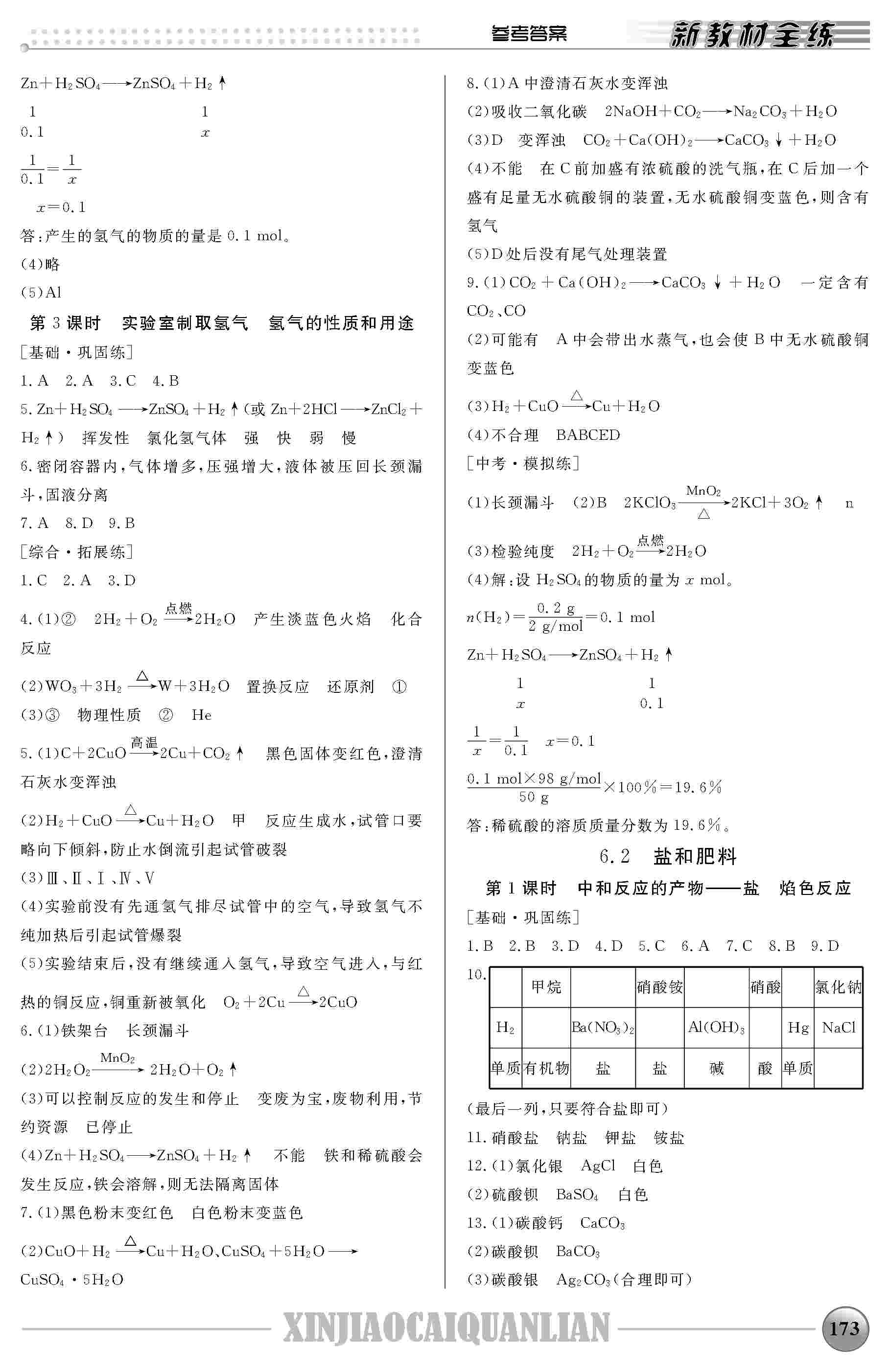 2020年钟书金牌新教材全练九年级化学下册人教版 第6页