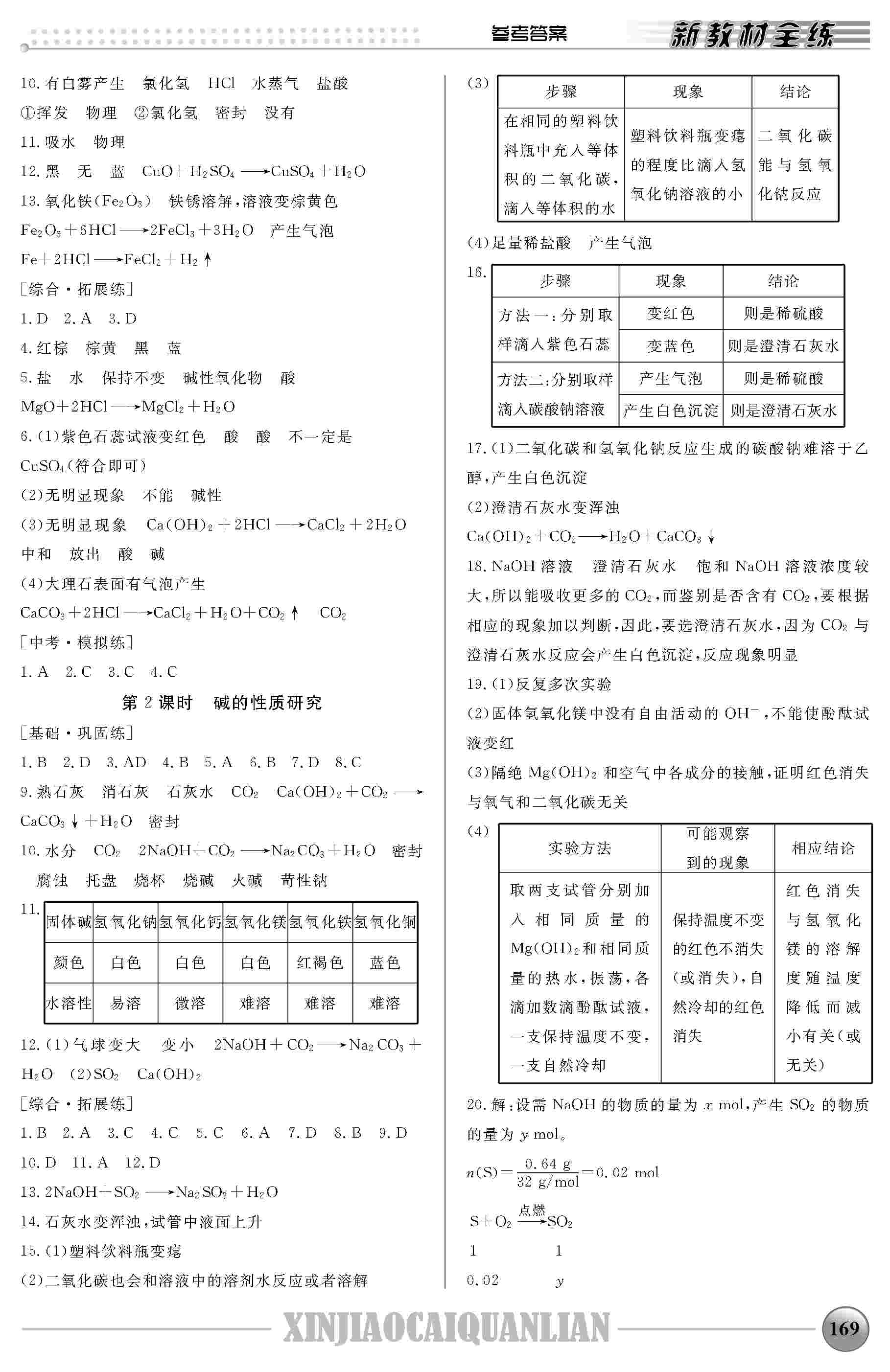 2020年钟书金牌新教材全练九年级化学下册人教版 第2页