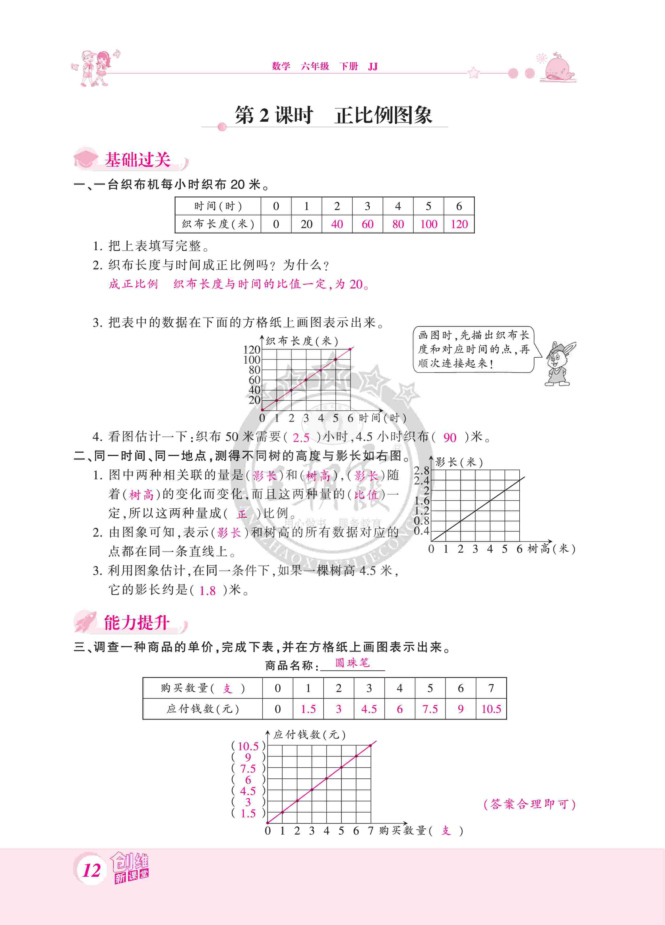 2020年創(chuàng)維新課堂六年級(jí)數(shù)學(xué)下冊(cè)冀教版 第12頁(yè)