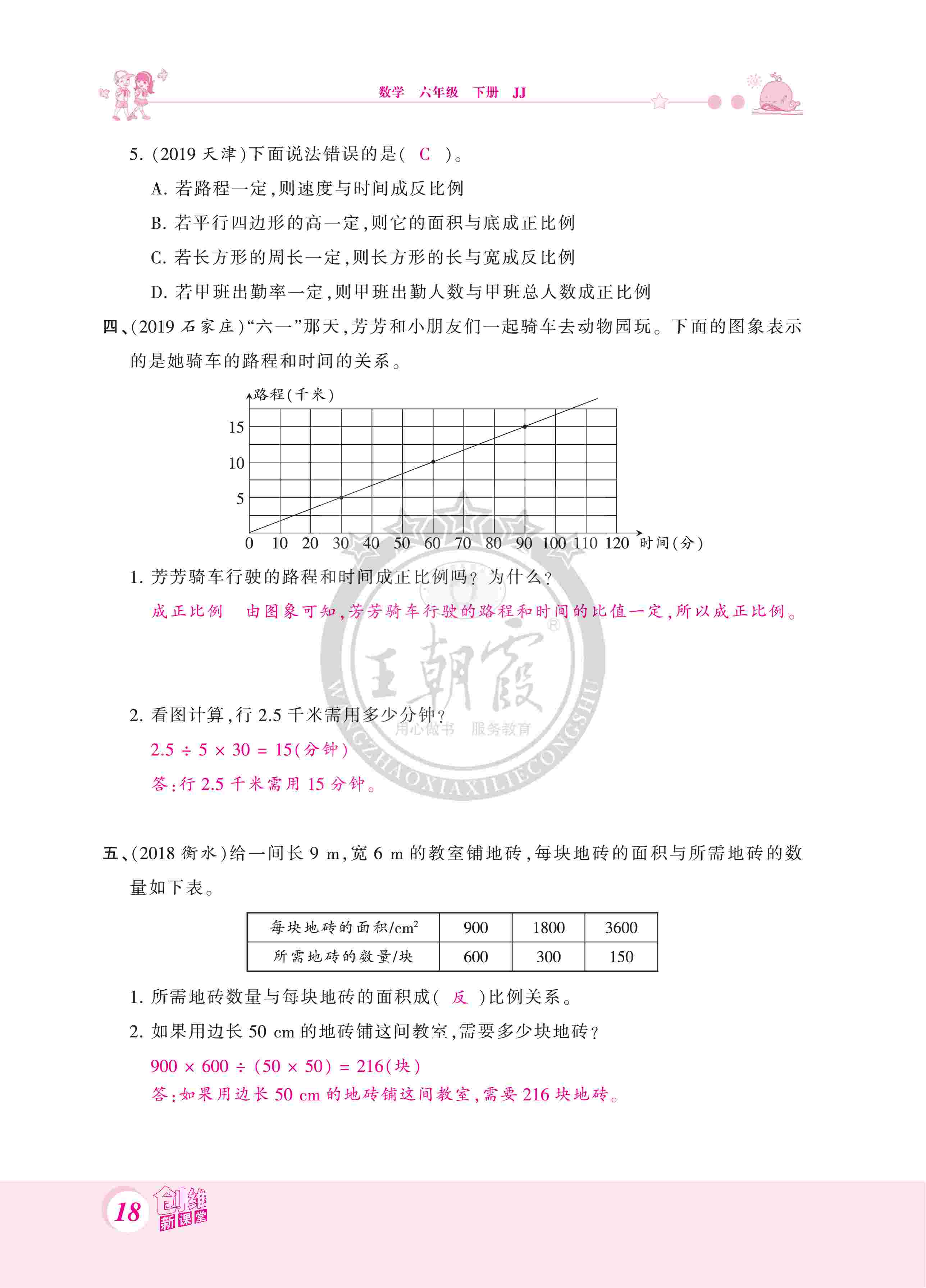 2020年創(chuàng)維新課堂六年級(jí)數(shù)學(xué)下冊(cè)冀教版 第18頁(yè)