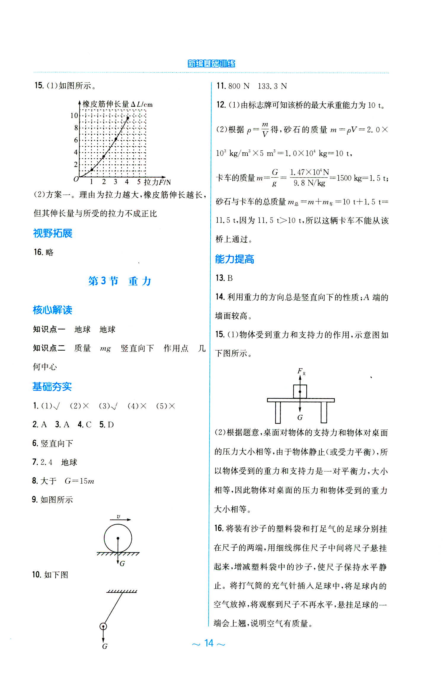 2020年新編基礎(chǔ)訓(xùn)練八年級(jí)物理下冊(cè)人教版 第2頁(yè)