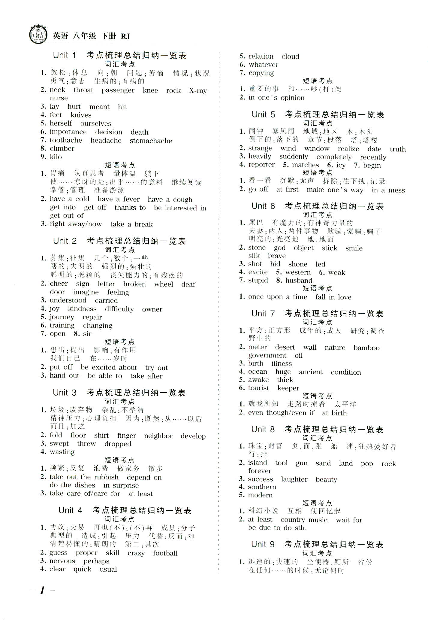 2020年王朝霞考點梳理時習(xí)卷八年級英語下冊人教版 第1頁