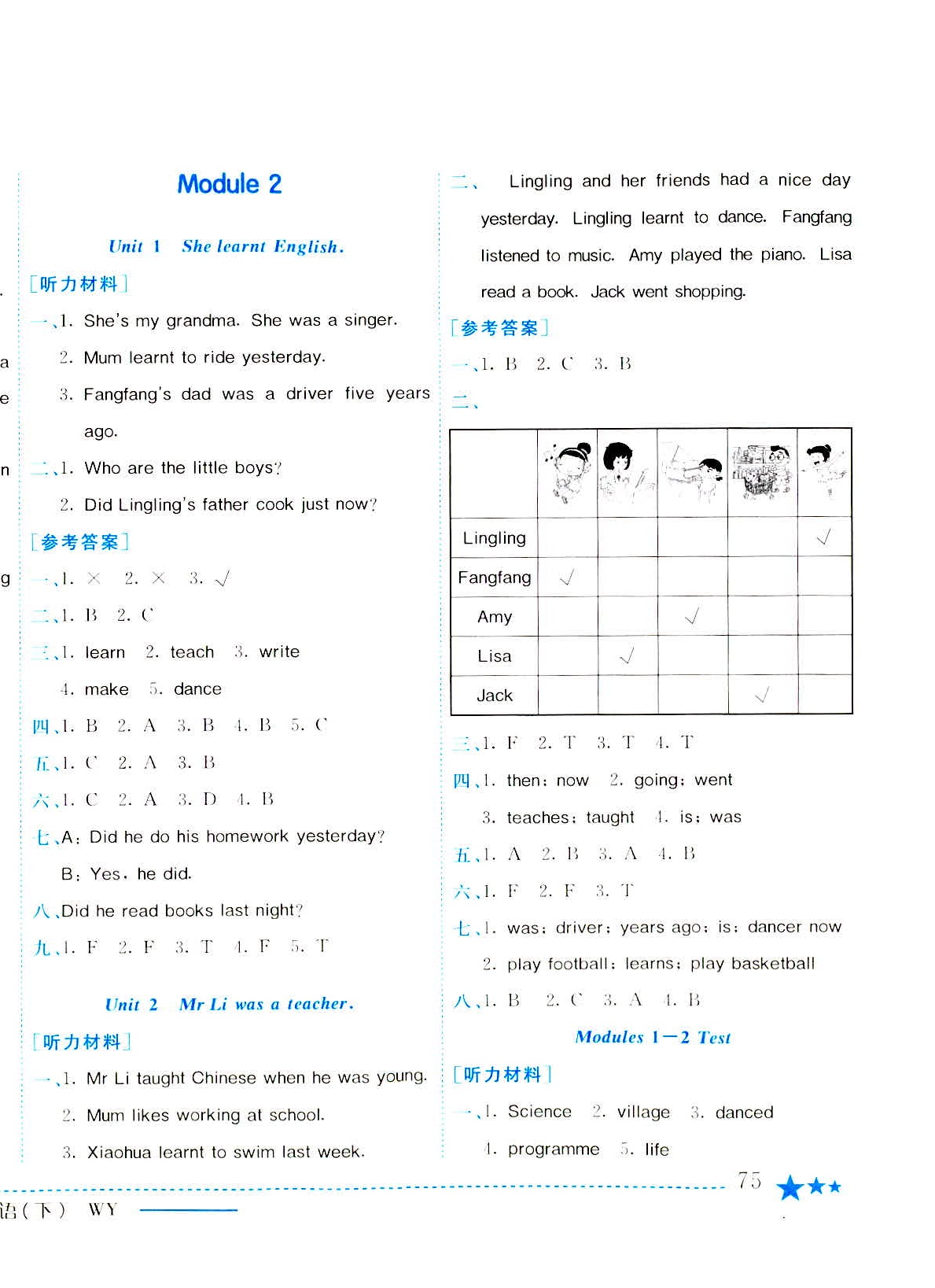 2020年黃岡小狀元作業(yè)本五年級英語下冊外研版 第2頁