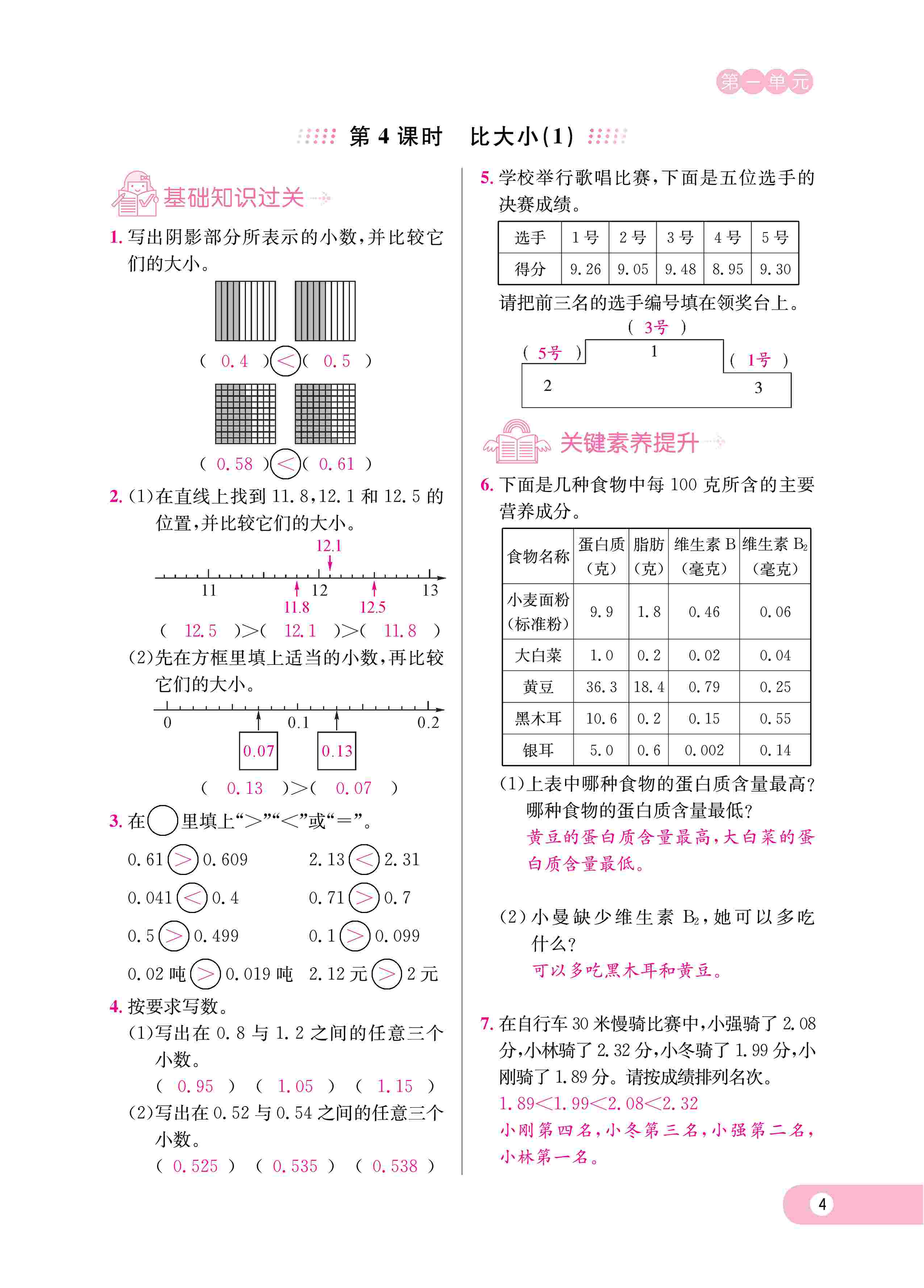 2020年樂享導(dǎo)學(xué)練習(xí)四年級(jí)數(shù)學(xué)下冊(cè)北師大版 第7頁