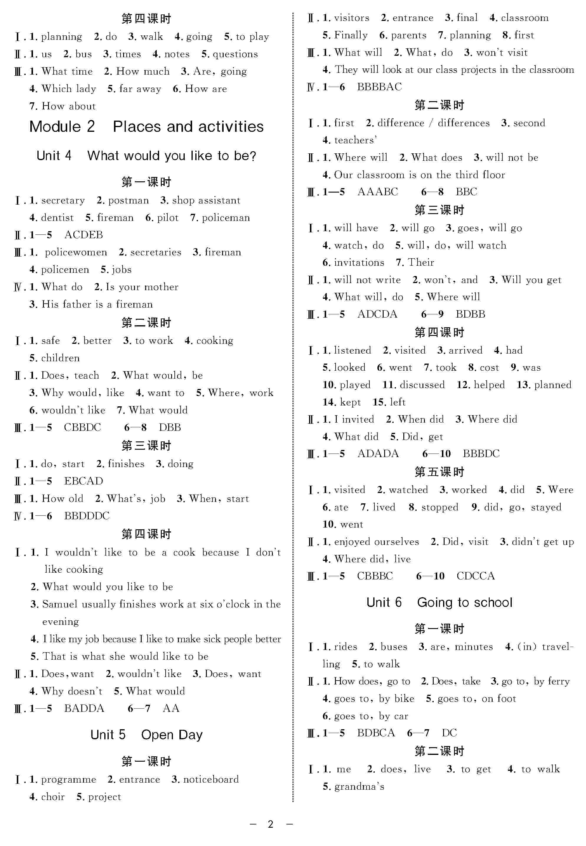 2020年鐘書金牌金典導(dǎo)學(xué)案六年級英語上冊滬教牛津版 第2頁