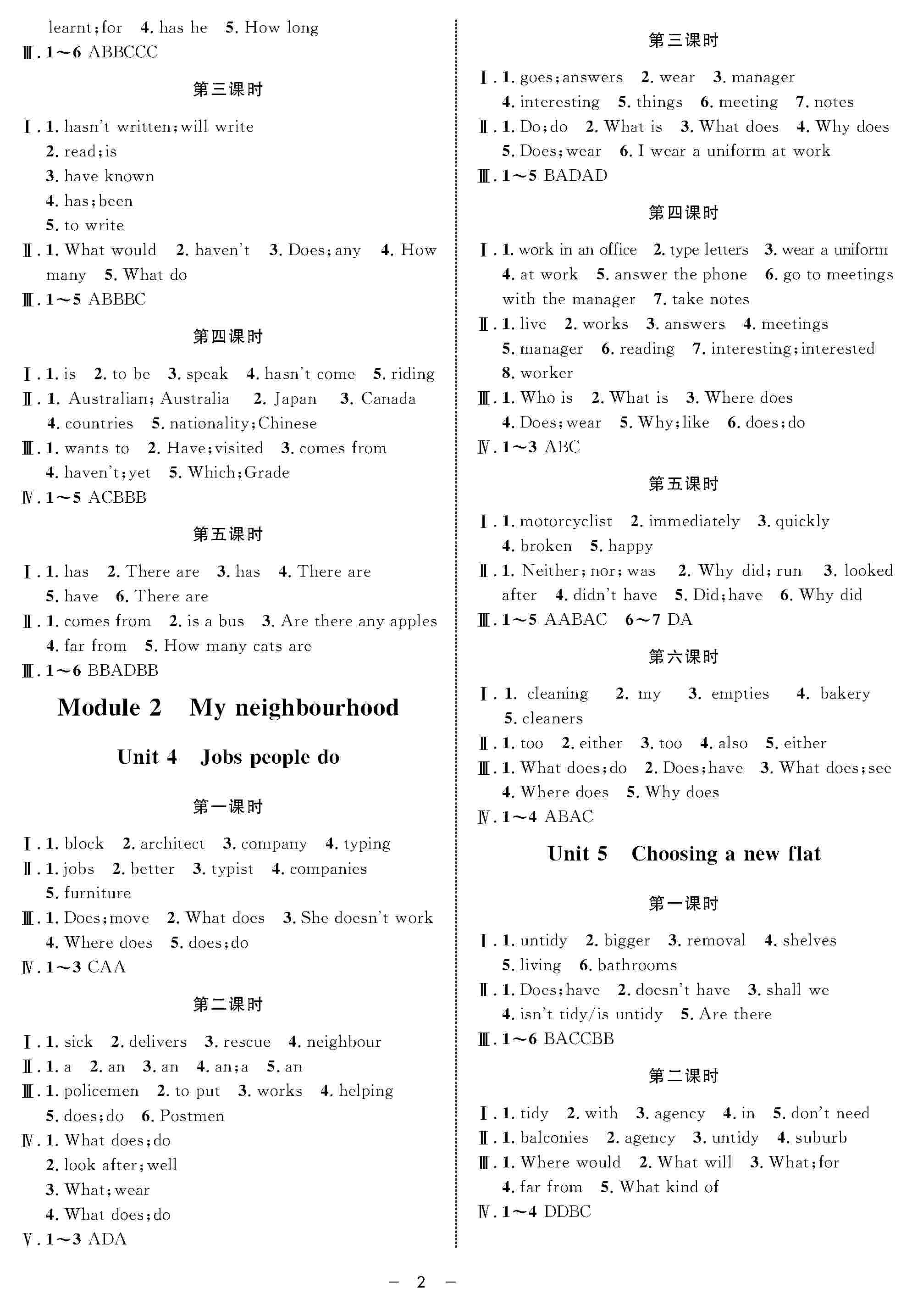 2020年鐘書金牌金典導(dǎo)學(xué)案七年級(jí)英語上冊(cè)滬教牛津版 第2頁