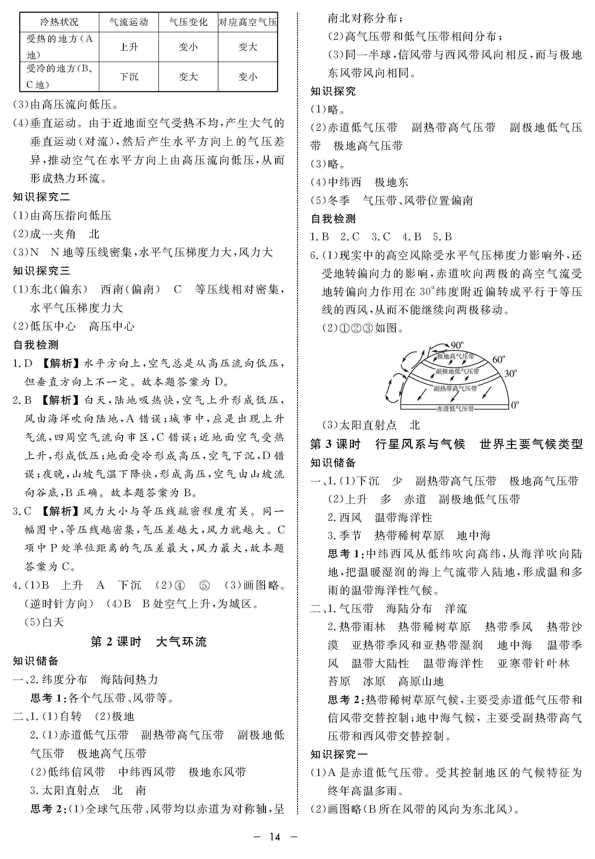 2020年鐘書金牌金典導(dǎo)學(xué)案高一地理上冊人教版 第14頁