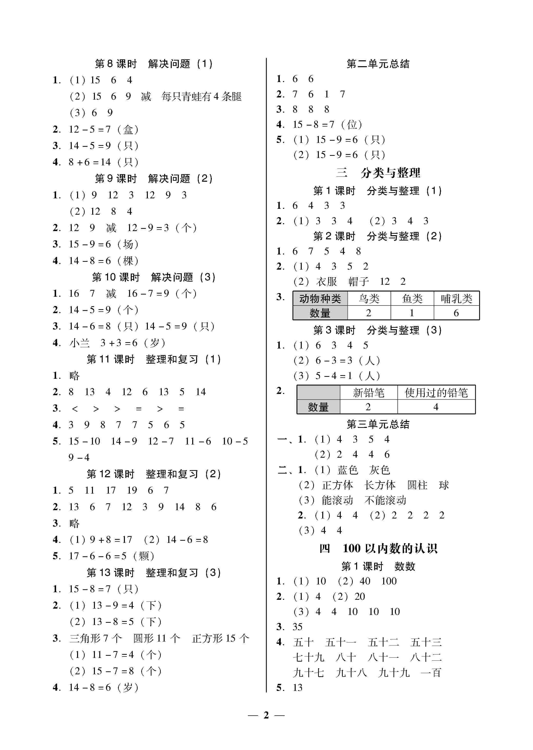 2020年家校导学一年级数学下册人教版 第2页