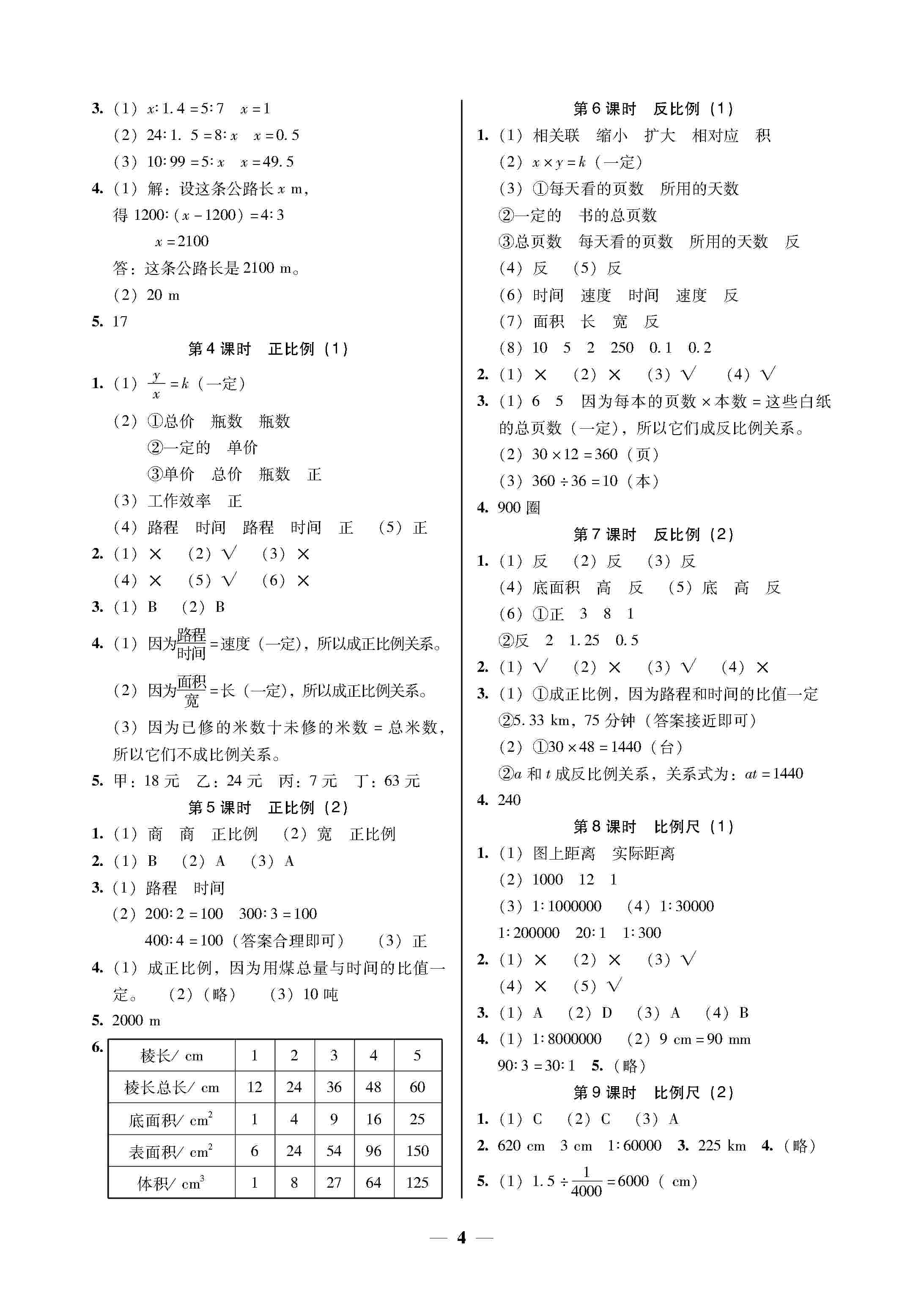 2020年家校導(dǎo)學(xué)六年級數(shù)學(xué)下冊人教版 第4頁