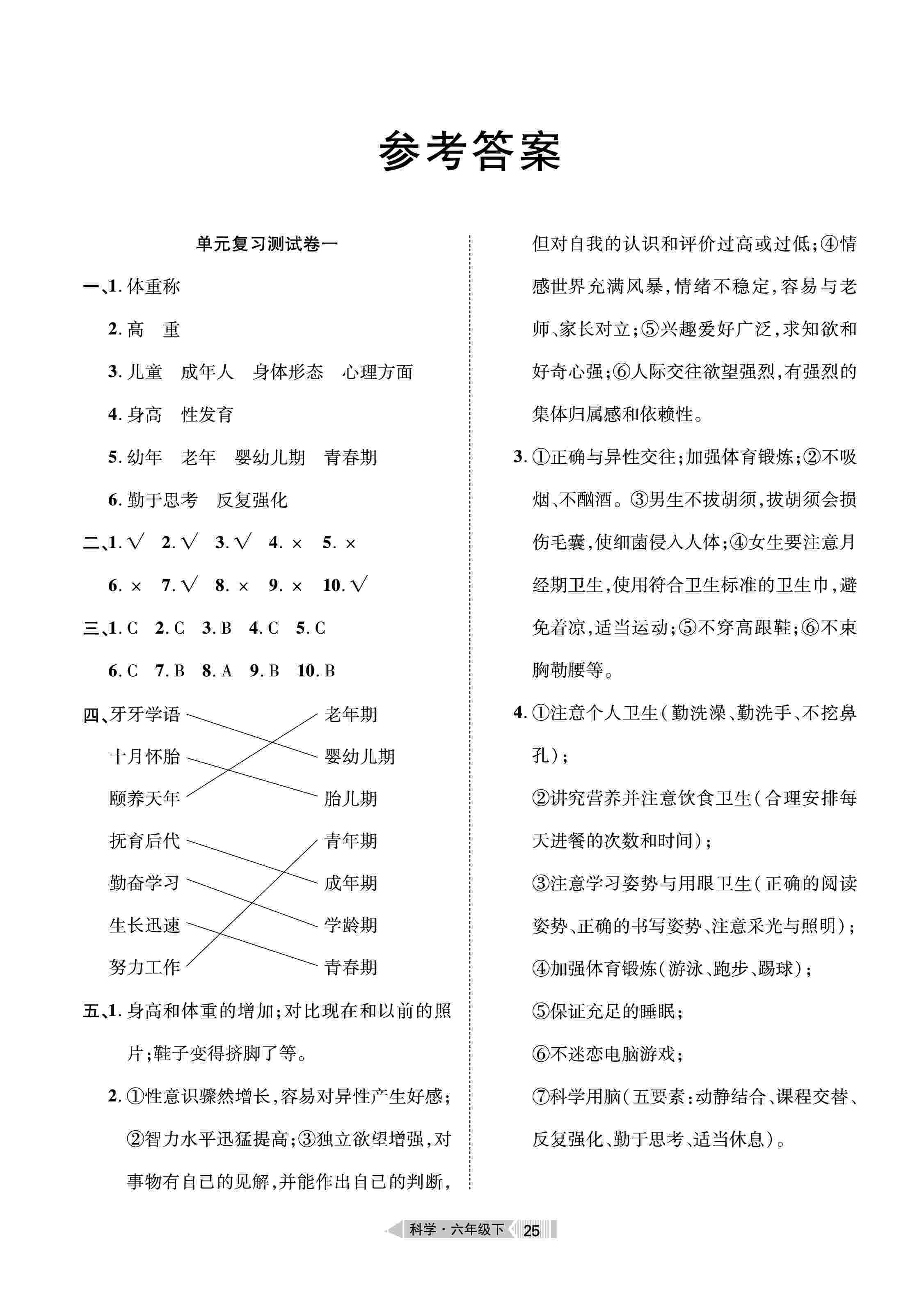 2020年全优标准卷六年级科学下册苏教版 第1页