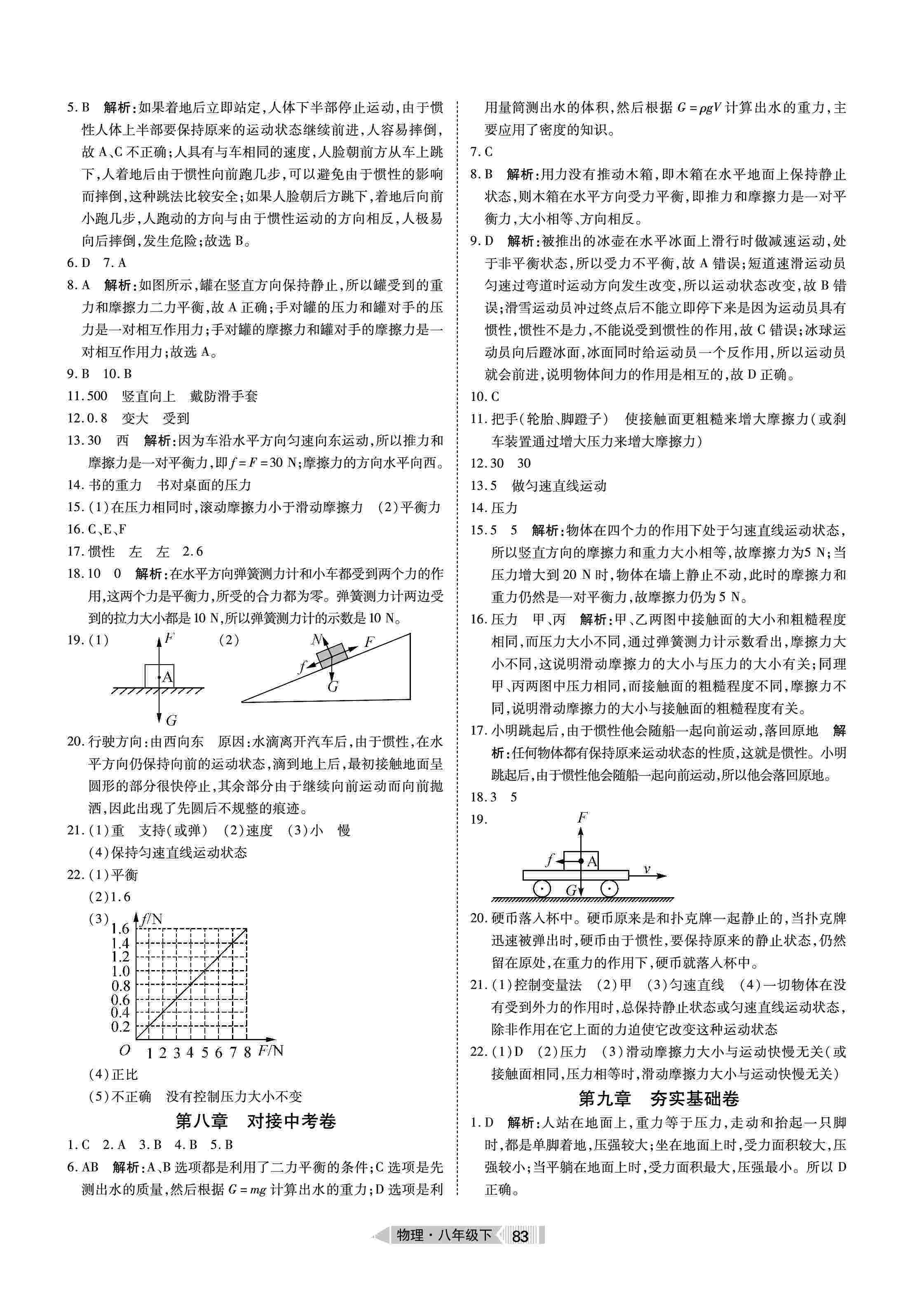 2020年全优标准卷八年级物理下册人教版 第3页