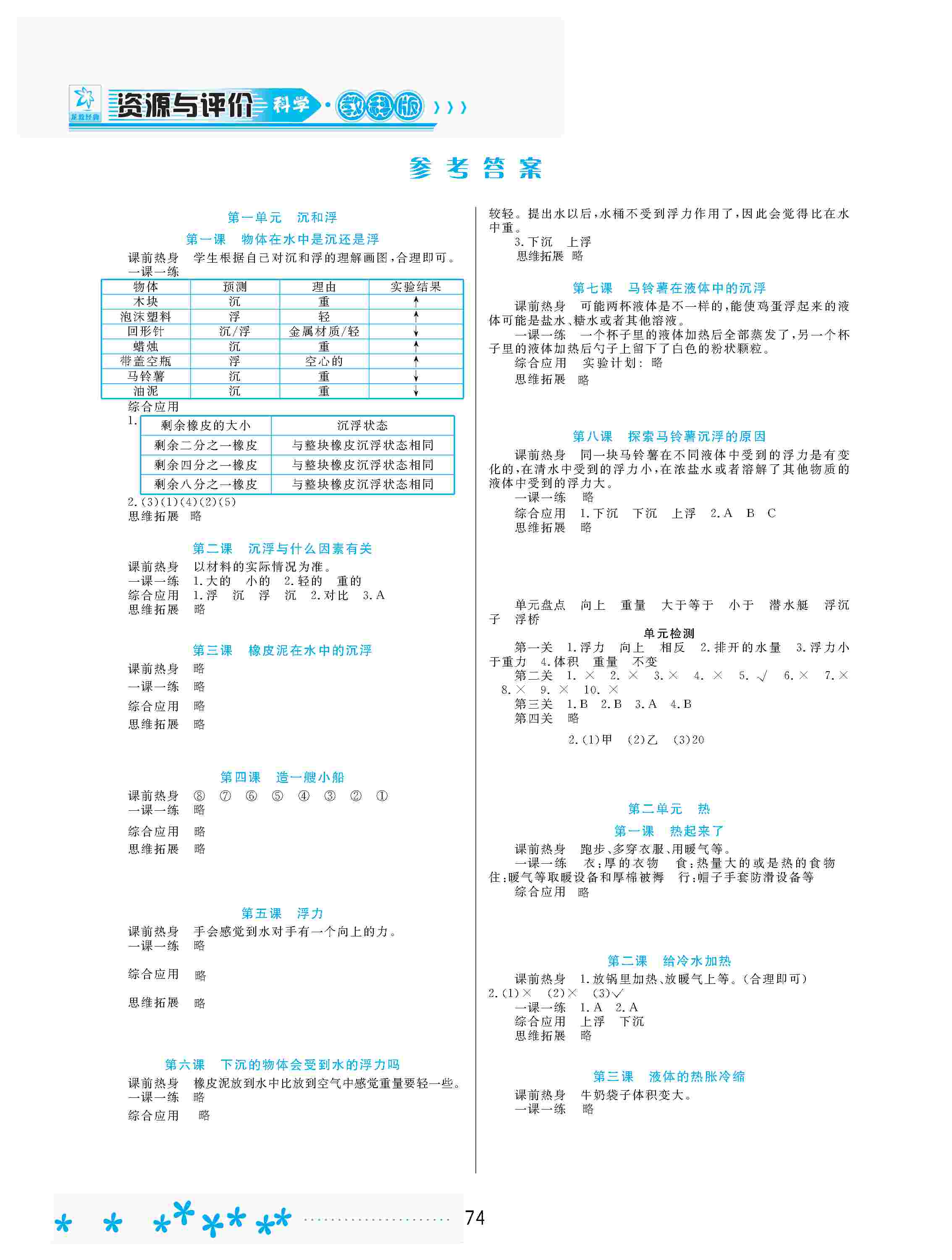 2020年資源與評價(jià)五年級科學(xué)下冊教科版 第1頁