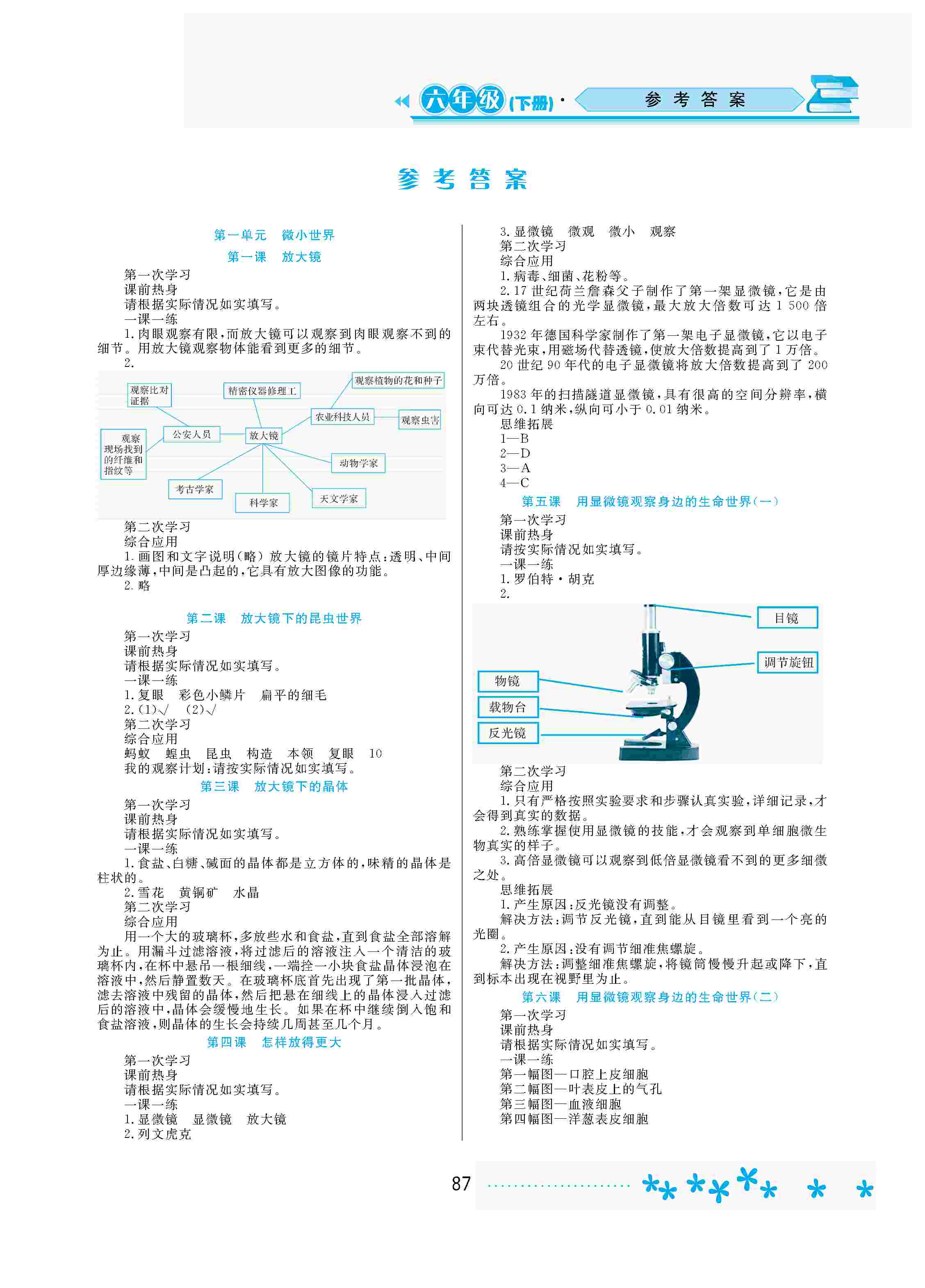 2020年資源與評價六年級科學(xué)下冊教科版 第1頁