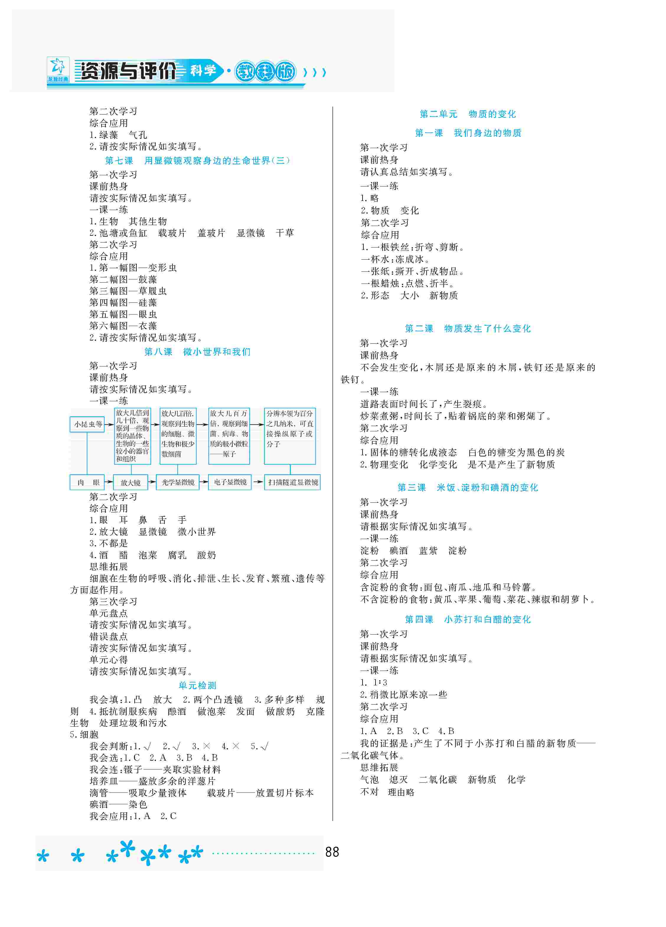 2020年資源與評價六年級科學下冊教科版 第2頁