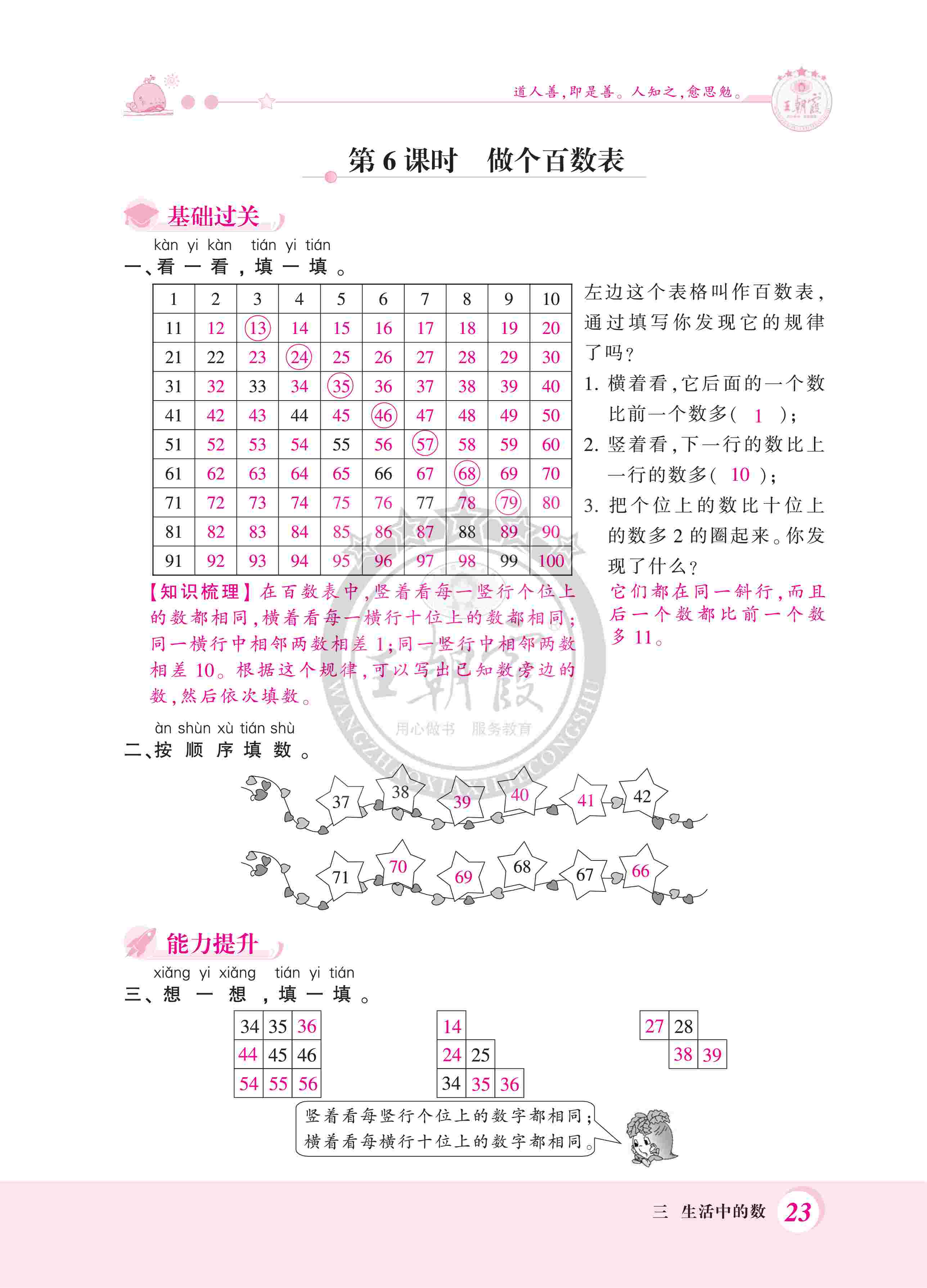 2020年創(chuàng)維新課堂一年級數(shù)學下冊北師大版 第23頁