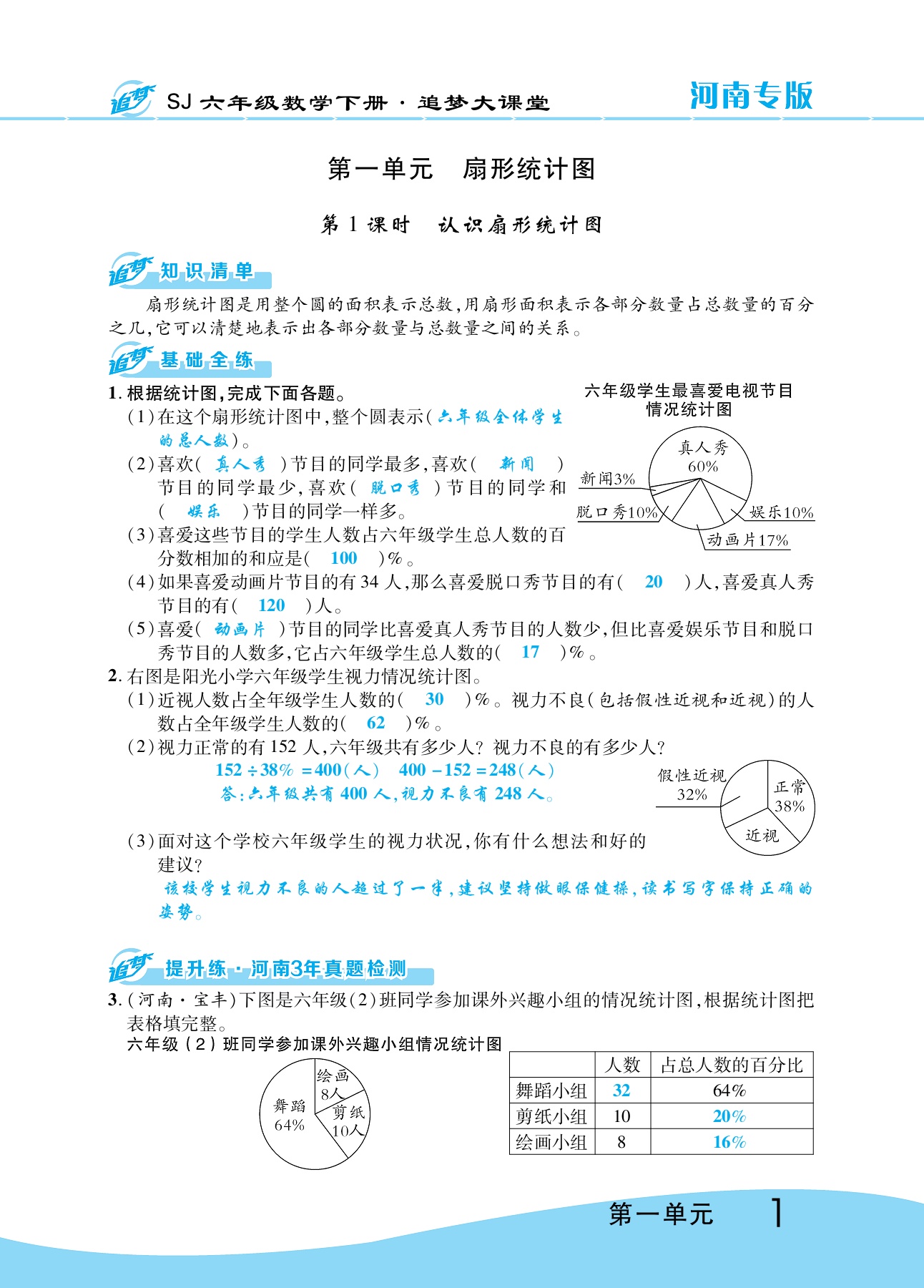 2020年追夢大課堂六年級數學下冊蘇教版河南專版 參考答案第6頁