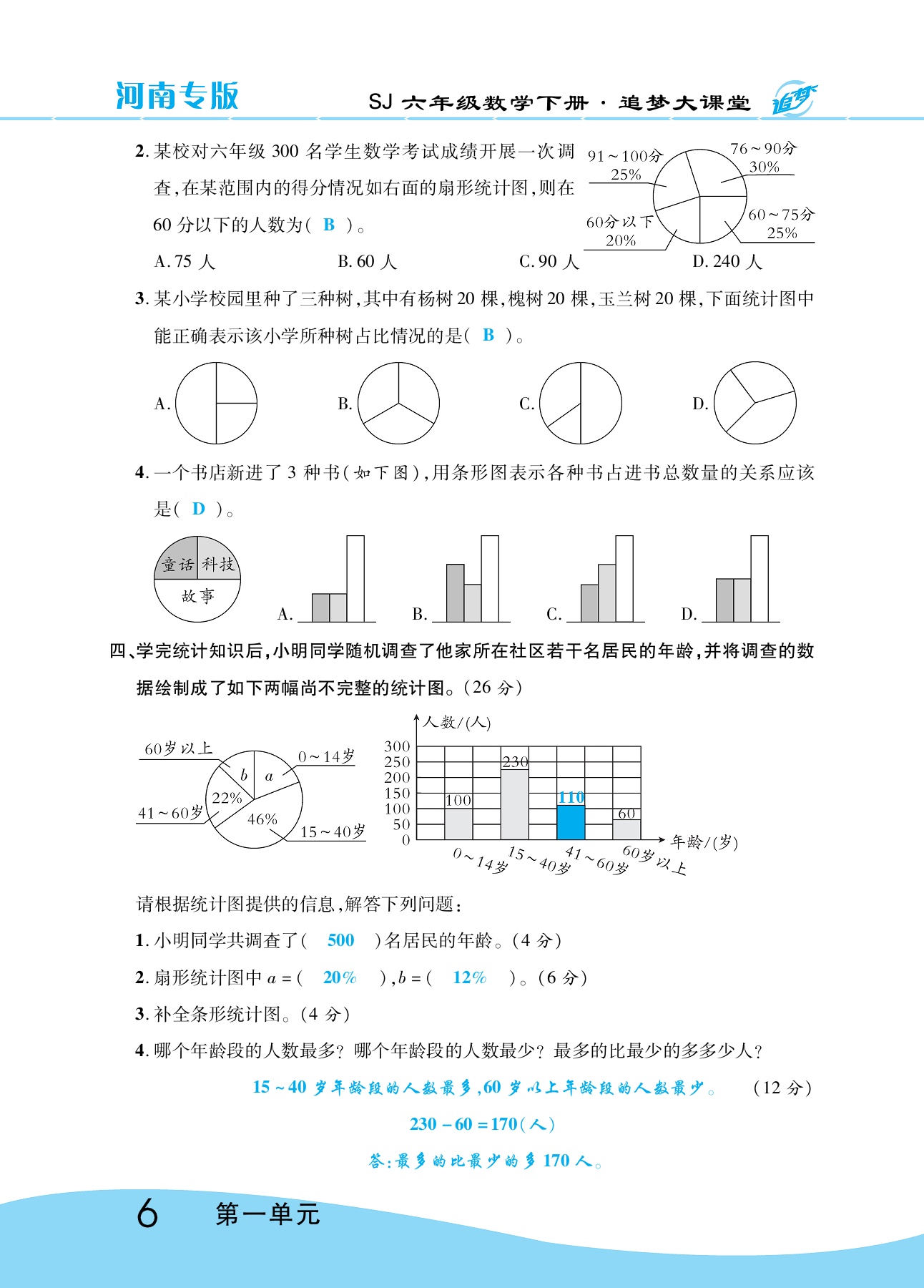 2020年追夢大課堂六年級數學下冊蘇教版河南專版 參考答案第11頁