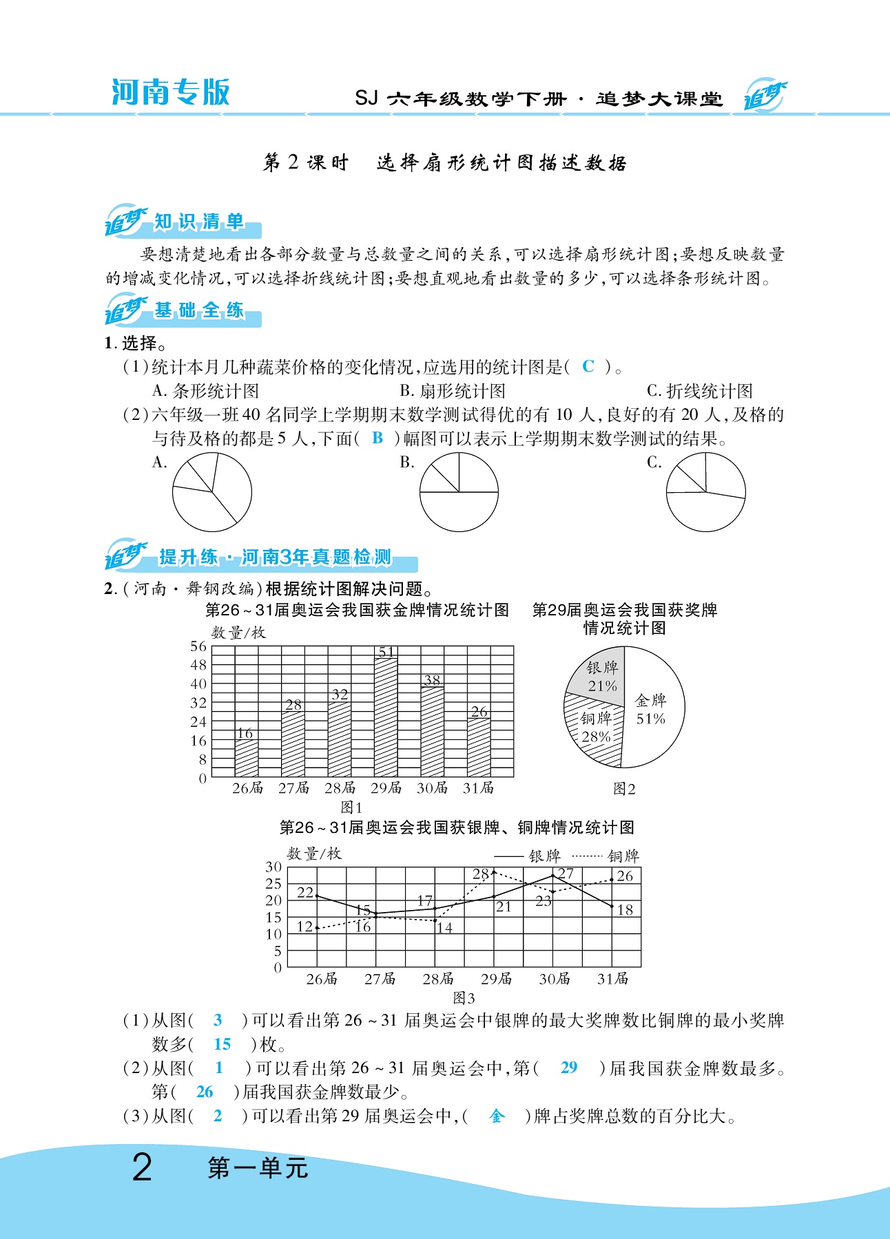 2020年追夢大課堂六年級數學下冊蘇教版河南專版 參考答案第7頁