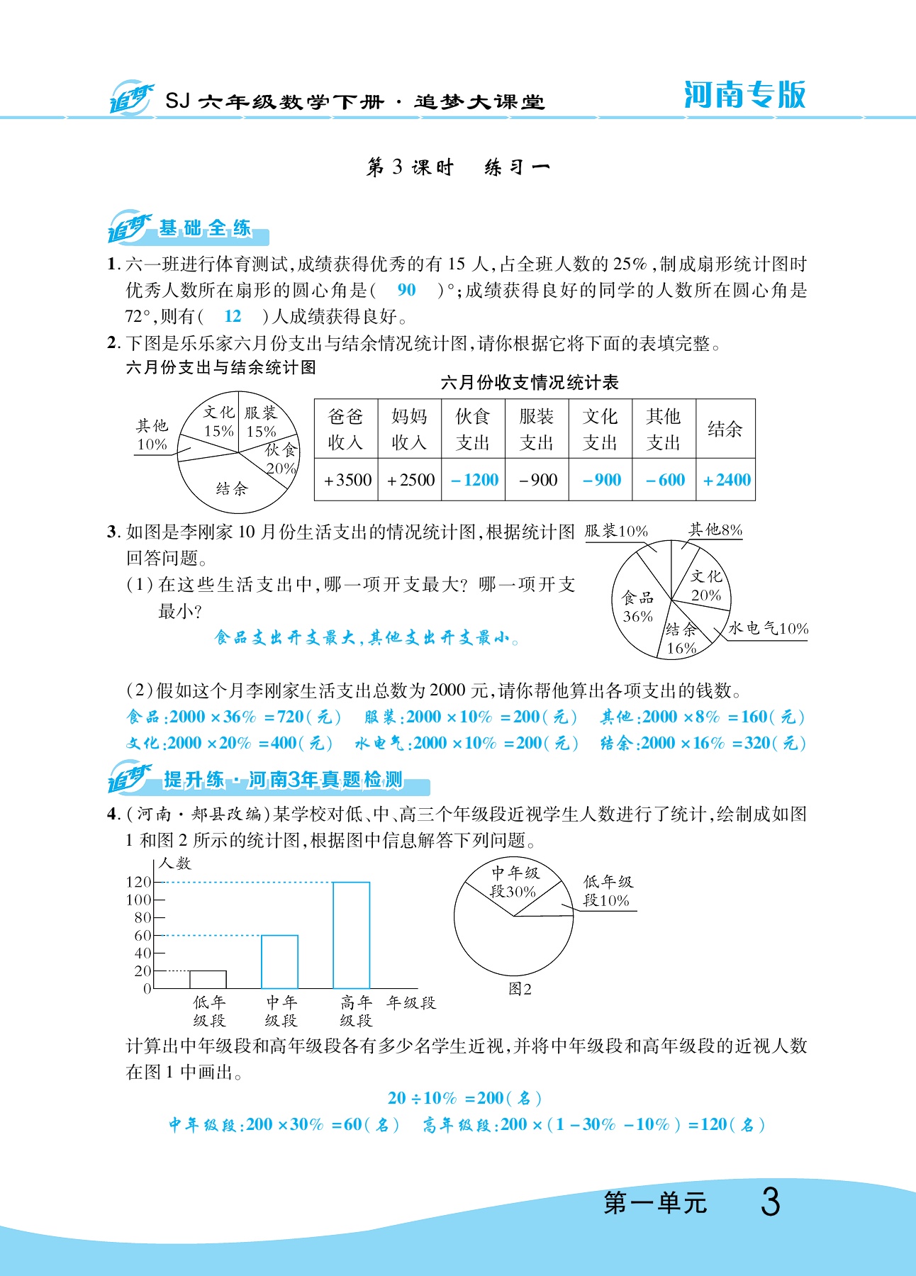 2020年追夢大課堂六年級數學下冊蘇教版河南專版 參考答案第8頁