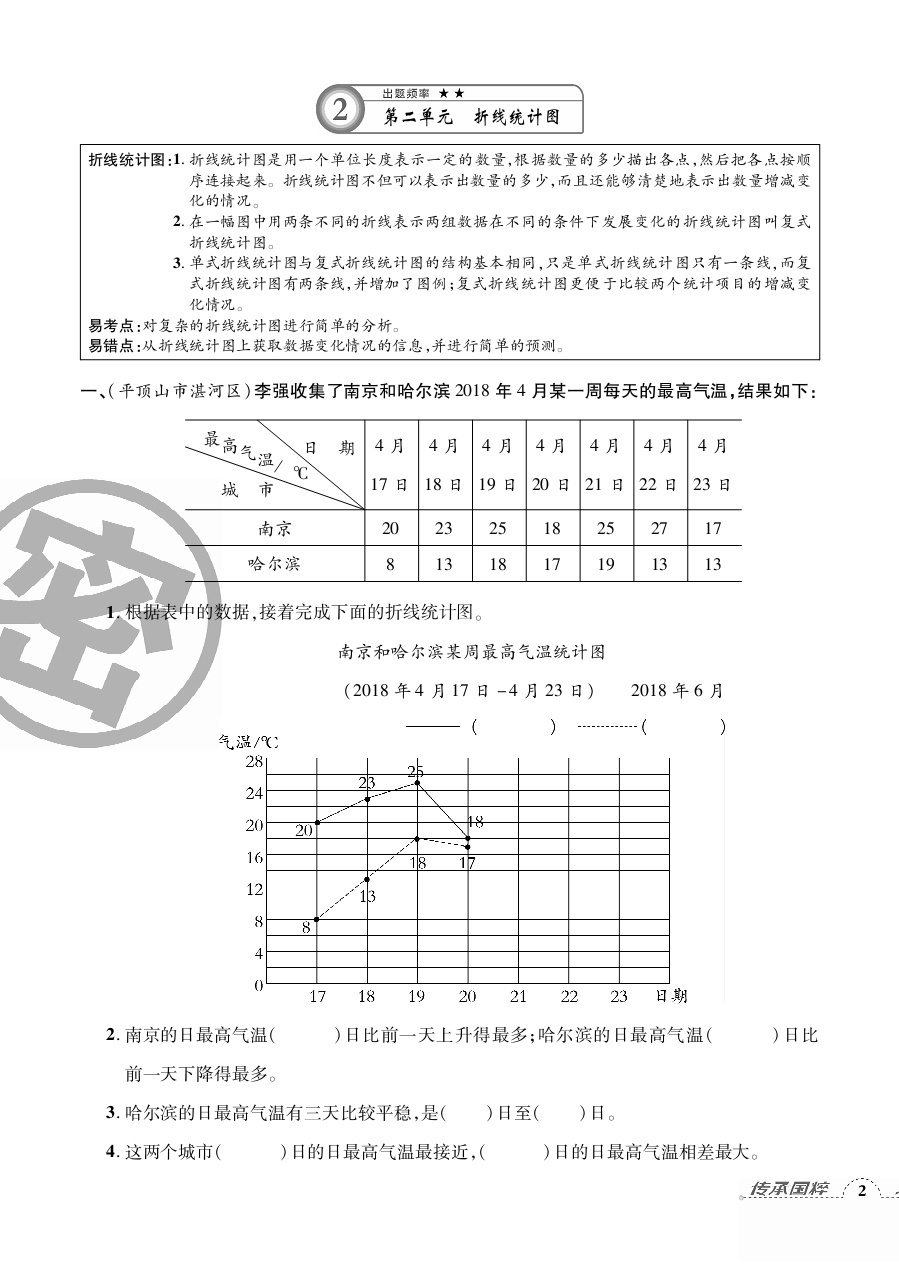 2020年追夢之旅小學(xué)期末真題篇五年級數(shù)學(xué)下冊蘇教版河南專版 第3頁