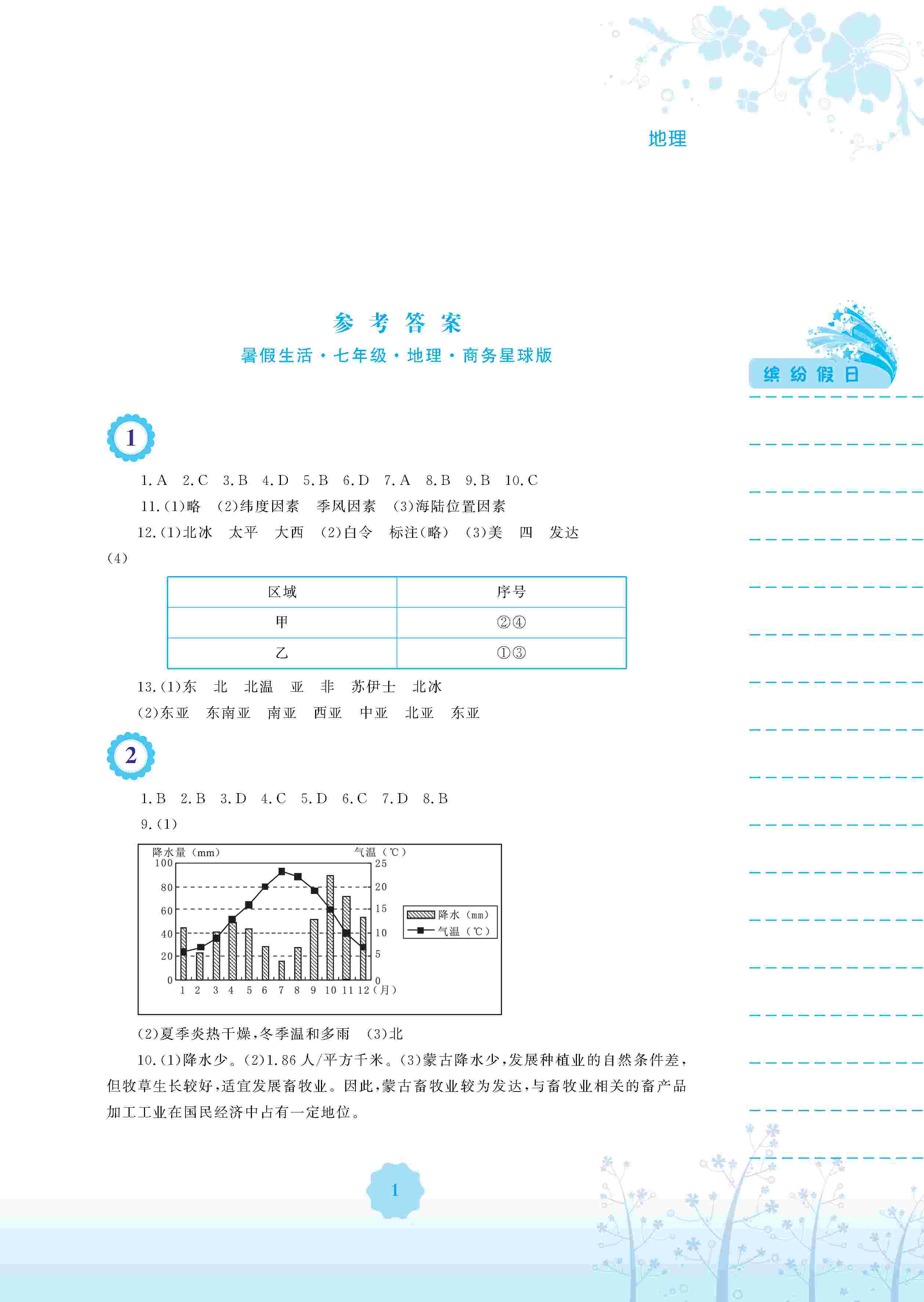 2020年暑假生活安徽教育出版社七年級地理商務(wù)星球版 第2頁